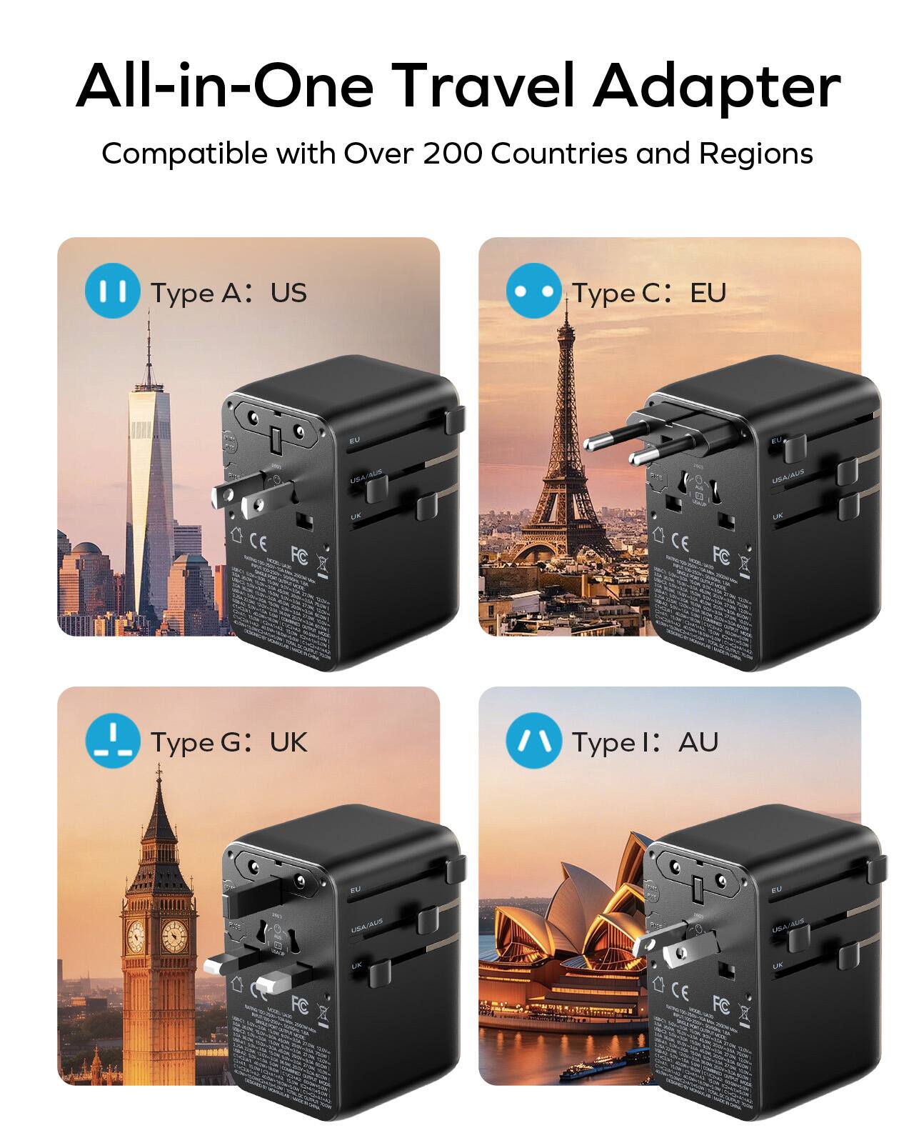 All-in-One Travel Adapter  
Compatible with Over 200 Countries and Regions  

Type A: US  
Type C: EU  
Type G: UK  
Type I: AU