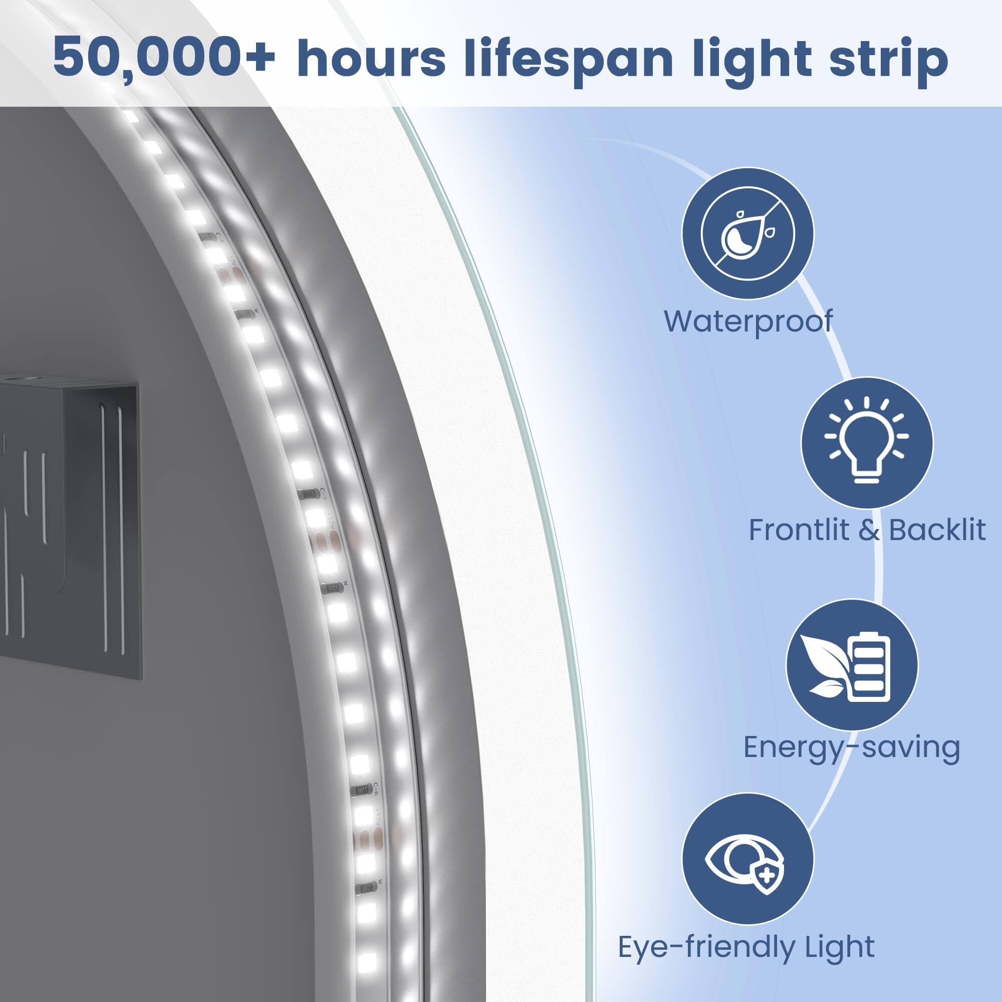 50,000+ hours lifespan light strip

- Waterproof
- Frontlit & Backlit
- Energy-saving
- Eye-friendly Light