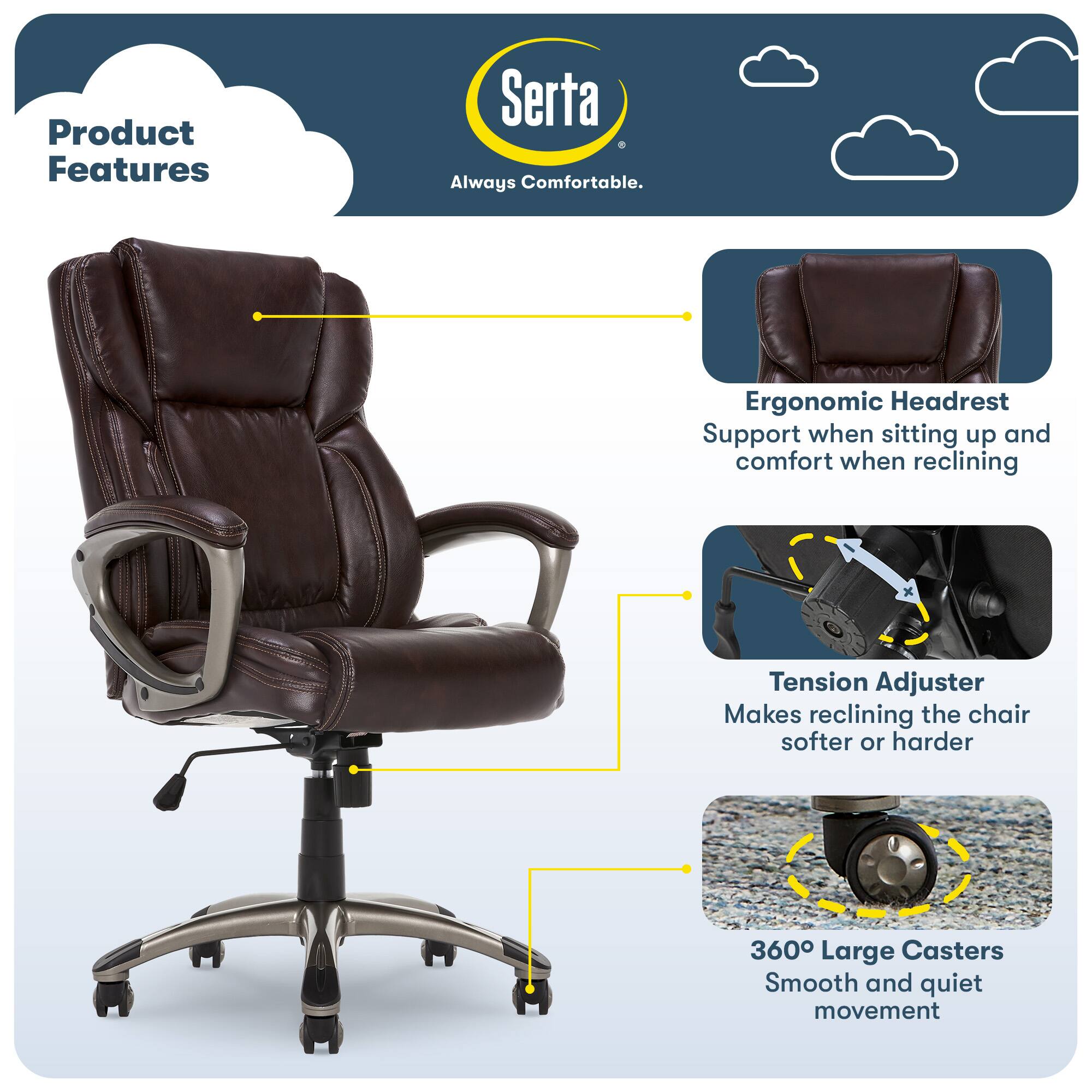 Product Features

- Serta Always Comfortable
- Ergonomic Headrest: Support when sitting up and comfort when reclining
- Tension Adjuster: Makes reclining the chair softer or harder
- 360° Large Casters: Smooth and quiet movement