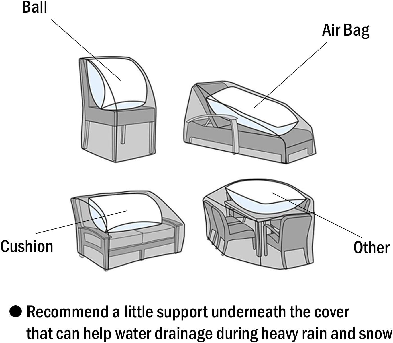 Ball  
Air Bag  
Cushion  
Other  

Recommend a little support underneath the cover that can help water drainage during heavy rain and snow.