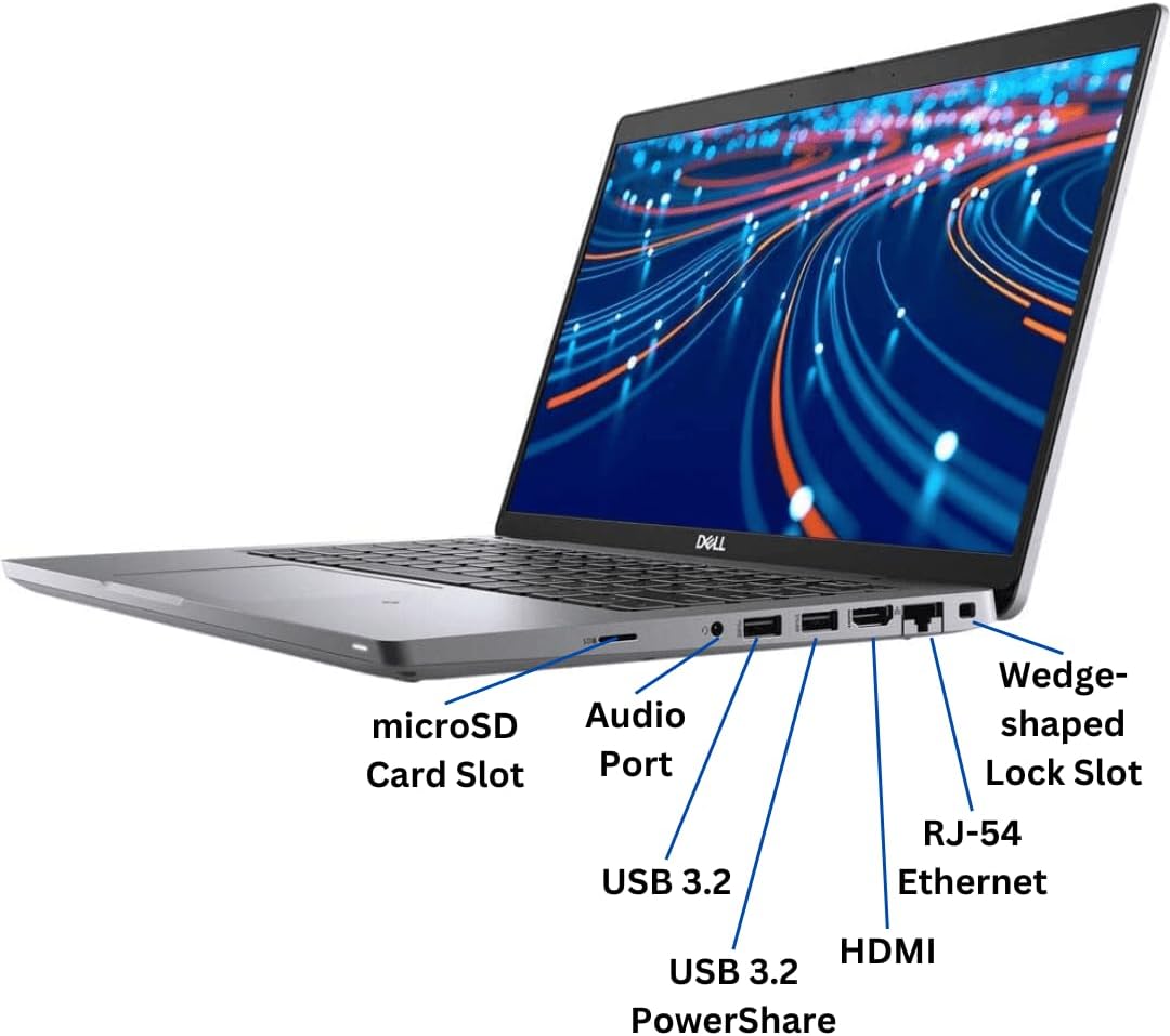 DOLL microSD Audio Card Slot Port Wedge-shaped Lock Slot USB 3.2 RJ-54 Ethernet HDMI USB 3.2 PowerShare