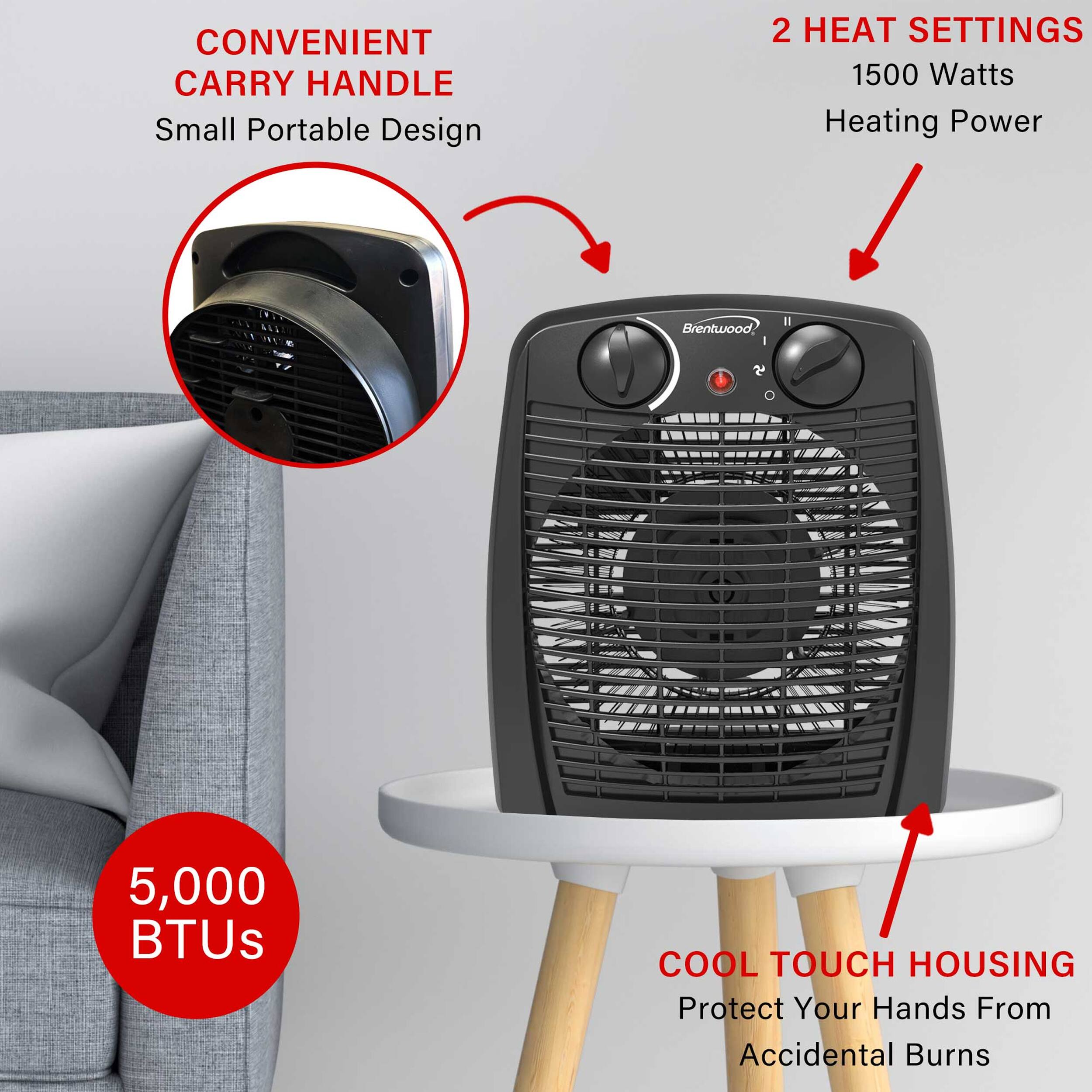 CONVENIENT CARRY HANDLE  
Small Portable Design  

2 HEAT SETTINGS  
1500 Watts Heating Power  

5,000 BTUs  

COOL TOUCH HOUSING  
Protect Your Hands From Accidental Burns