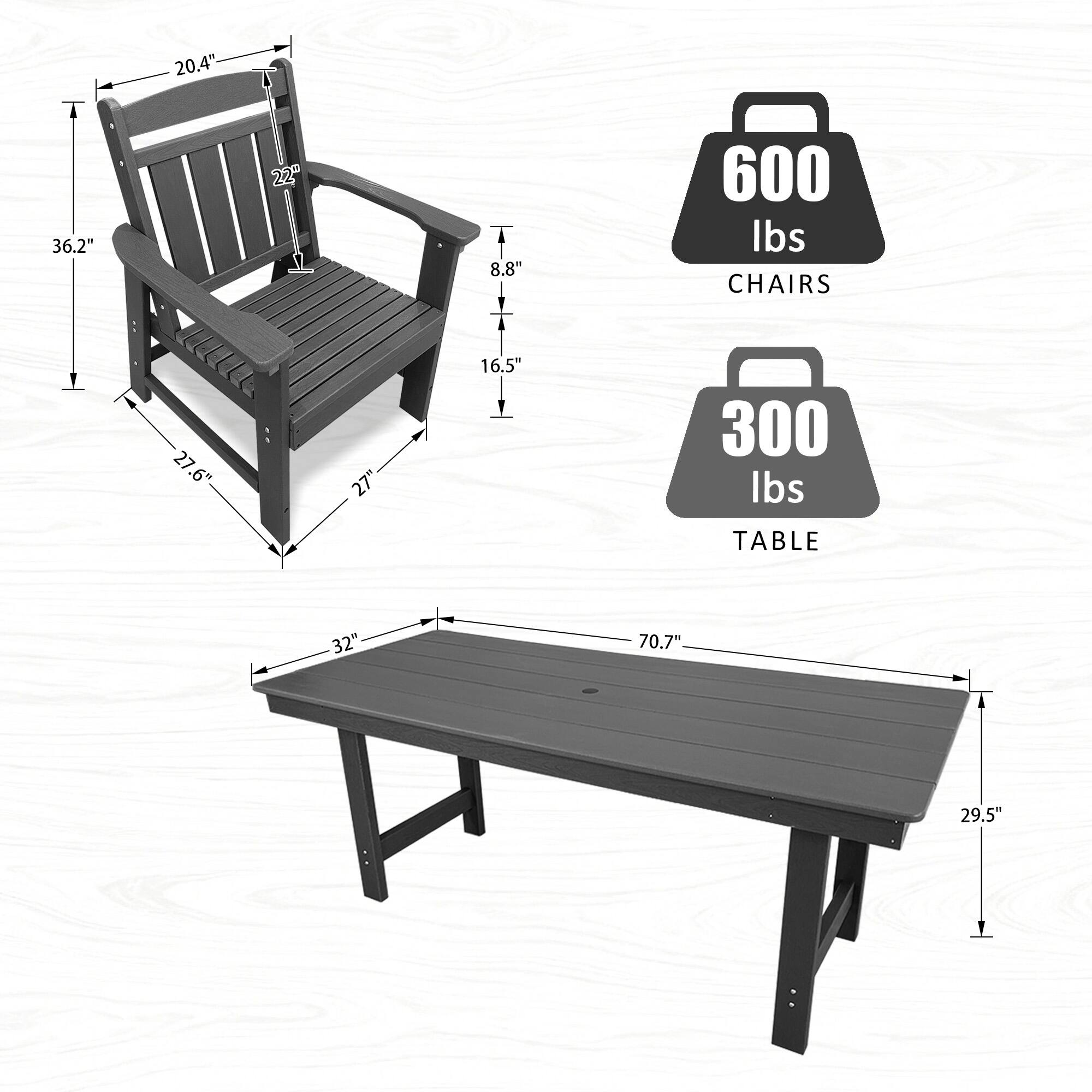 20.4" 36.2" 22" 8.8" 600 lbs CHAIRS 27" 16.5" 300 lbs TABLE 32" 70.7" 29.5"