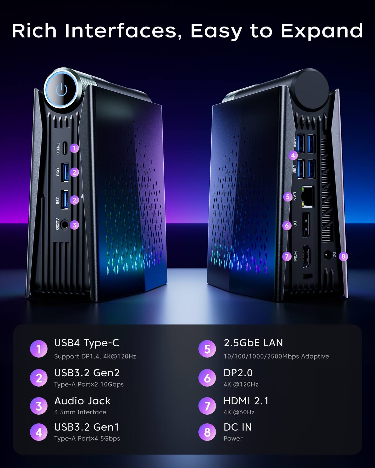 Rich Interfaces, Easy to Expand

1. USB4 Type-C
   - Support DP1.4, 4K@120Hz

2. USB3.2 Gen2
   - Type-A Portx2 10Gbps

3. Audio Jack
   - 3.5mm Interface

4. USB3.2 Gen1
   - Type-A Portx4 5Gbps

5. 2.5GbE LAN
   - 10/100/1000/2500Mbps Adaptive

6. DP2.0
   - 4K @120Hz

7. HDMI 2.1
   - 4K @60Hz

8. DC IN
   - Power
