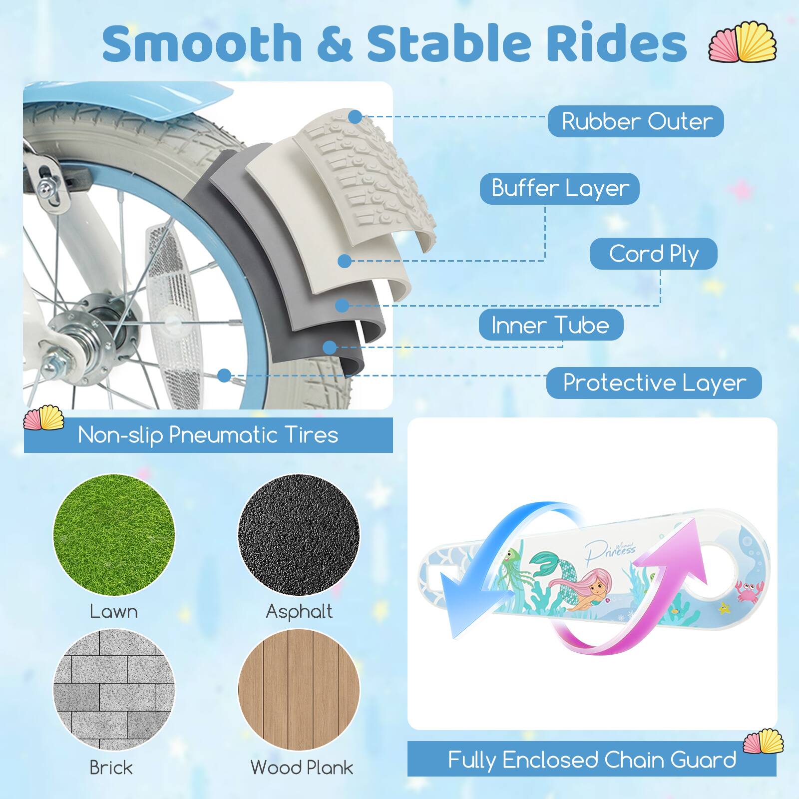 Smooth & Stable Rides

- Rubber Outer
- Buffer Layer
- Cord Ply
- Inner Tube
- Protective Layer

Non-slip Pneumatic Tires

- Lawn
- Asphalt
- Brick
- Wood Plank

Fully Enclosed Chain Guard