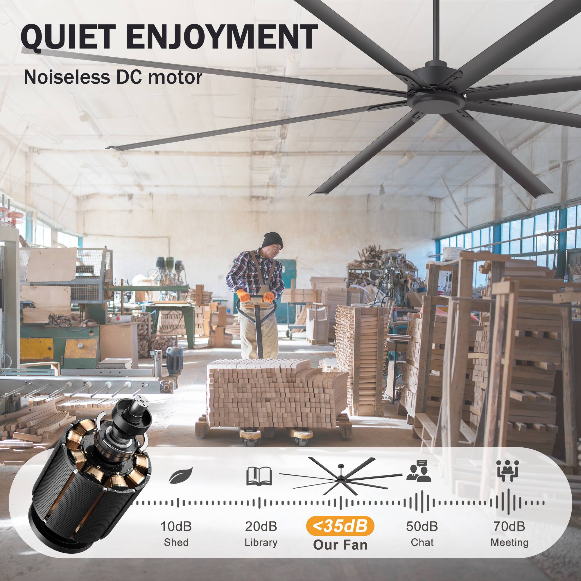 QUIET ENJOYMENT  
Noiseless DC motor  

10dB Shed  
20dB Library  
<35dB Our Fan  
50dB Chat  
70dB Meeting