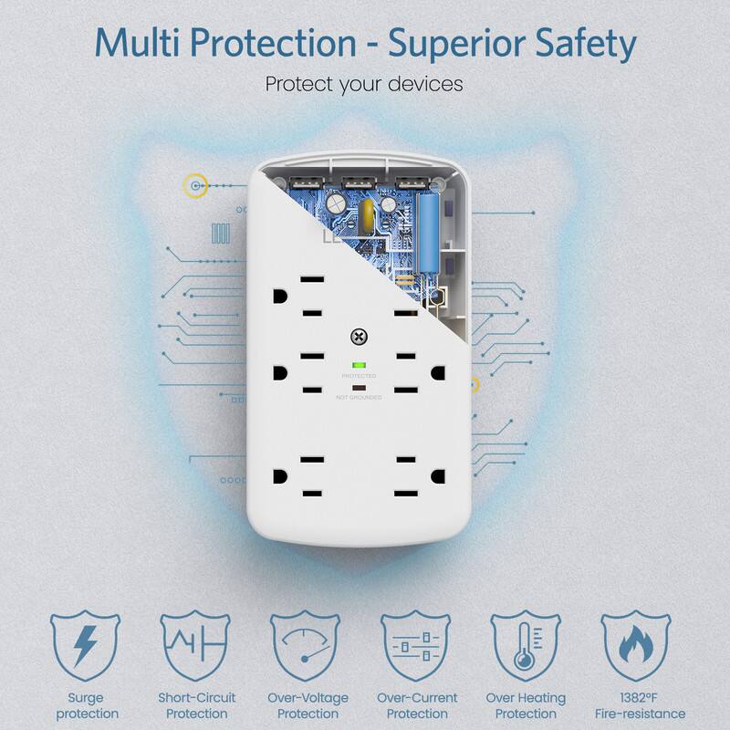 Multi Protection - Superior Safety  
Protect your devices

- PROTECTED
- NOT GROUNDED

Surge protection  
Short-Circuit Protection  
Over-Voltage Protection  
Over-Current Protection  
Over Heating Protection  
1382°F Fire-resistance