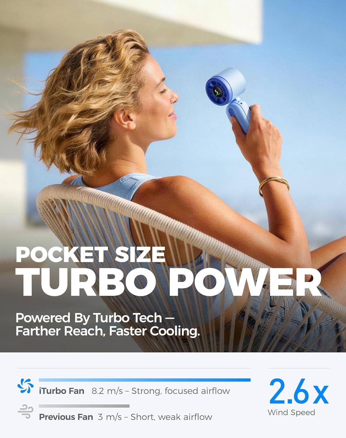 POCKET SIZE TURBO POWER  
Powered By Turbo Tech - Farther Reach, Faster Cooling.  

iTurbo Fan 8.2 m/s - Strong, focused airflow  
Previous Fan 3 m/s - Short, weak airflow  

2.6x Wind Speed