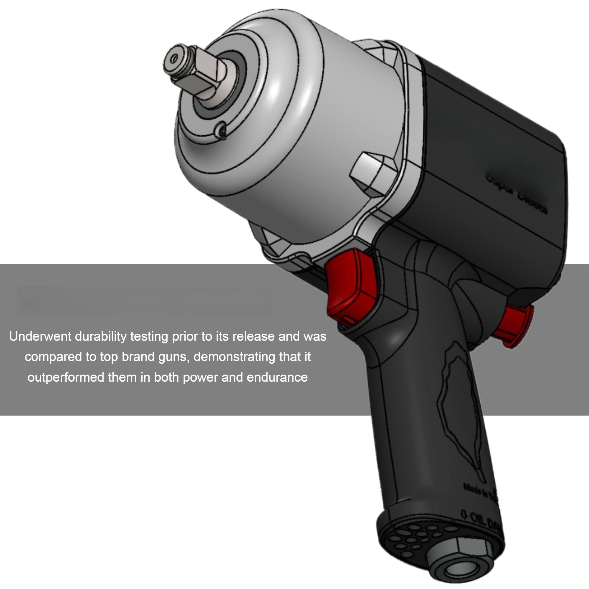 Underwent durability testing prior to its release and was compared to top brand guns, demonstrating that it outperformed them in both power and endurance.