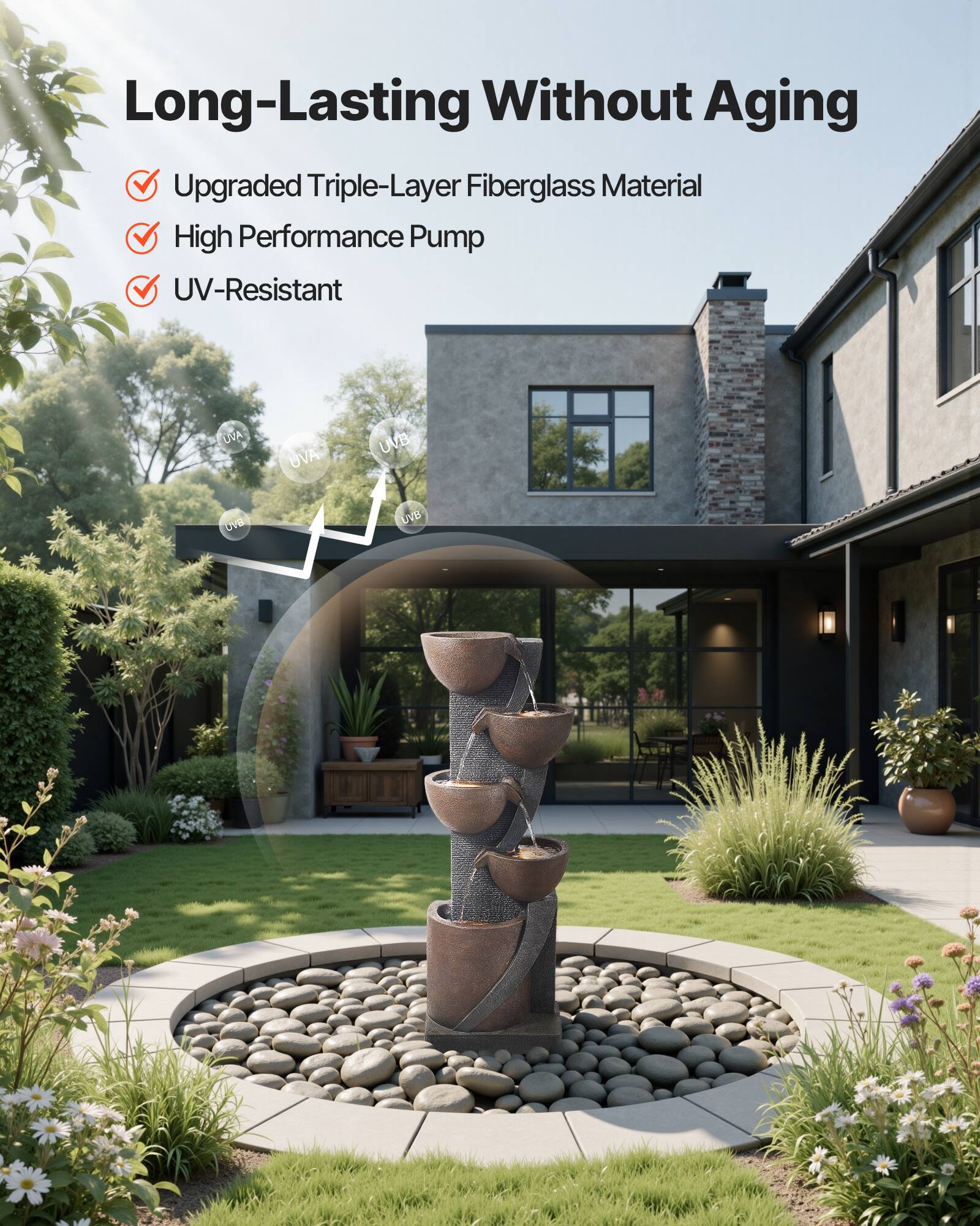 Long-Lasting Without Aging

- Upgraded Triple-Layer Fiberglass Material
- High Performance Pump
- UV-Resistant

UVA, UVA, UVB, UVB