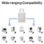 Wide-ranging Compatibility:
USB/Flashdrive Storage
Card Reader
Phone/Tablet
External Hard Drive
Mouse/Keyboard
Printer
USB Hub
Camera
Gaming Controller
Network Card