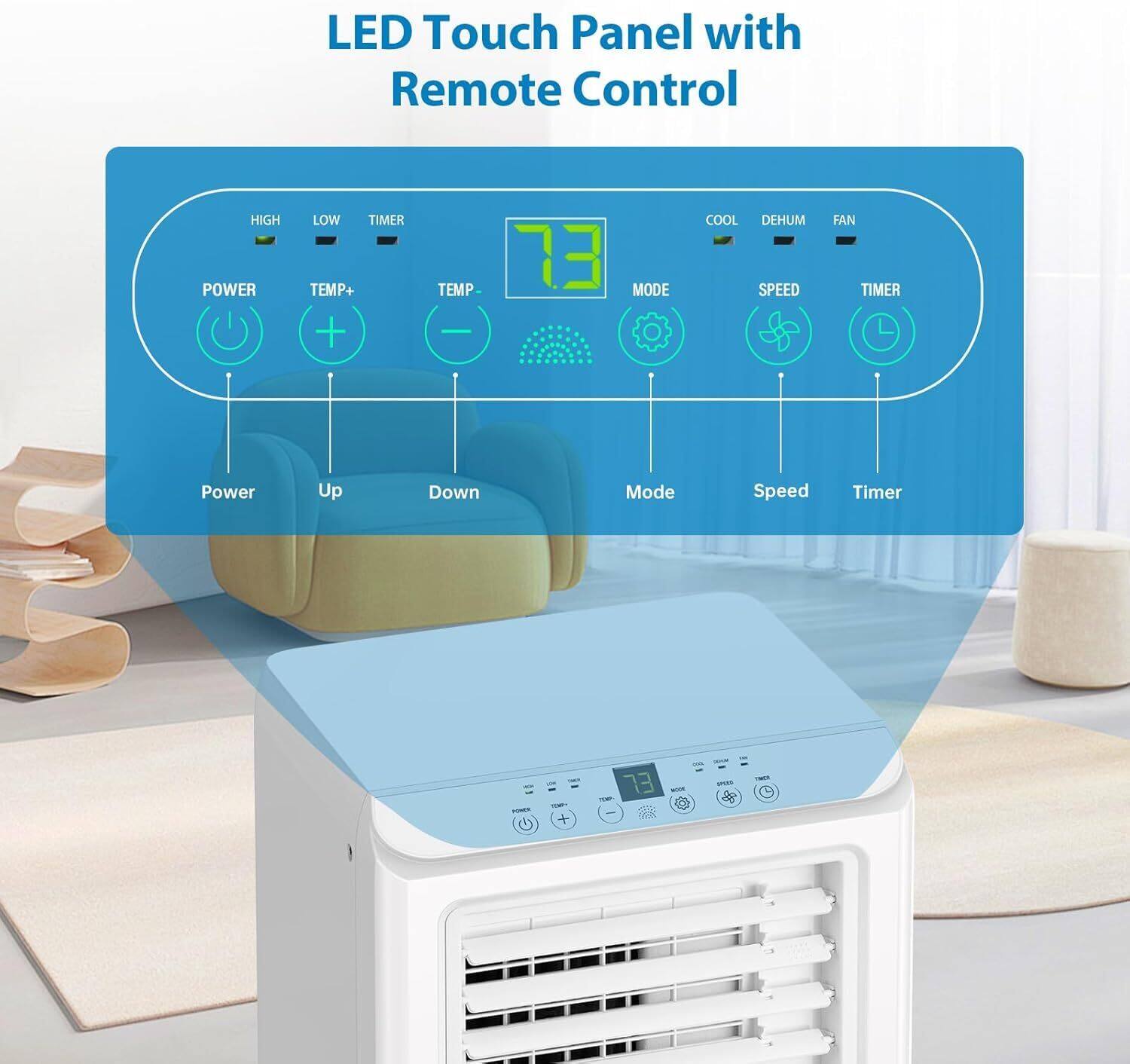 LED Touch Panel with Remote Control

- Power
- Up (TEMP+)
- Down (TEMP-)
- Mode
- Speed
- Timer

HIGH LOW TIMER

COOL DEHUM FAN

73

MODE SPEED TIMER
