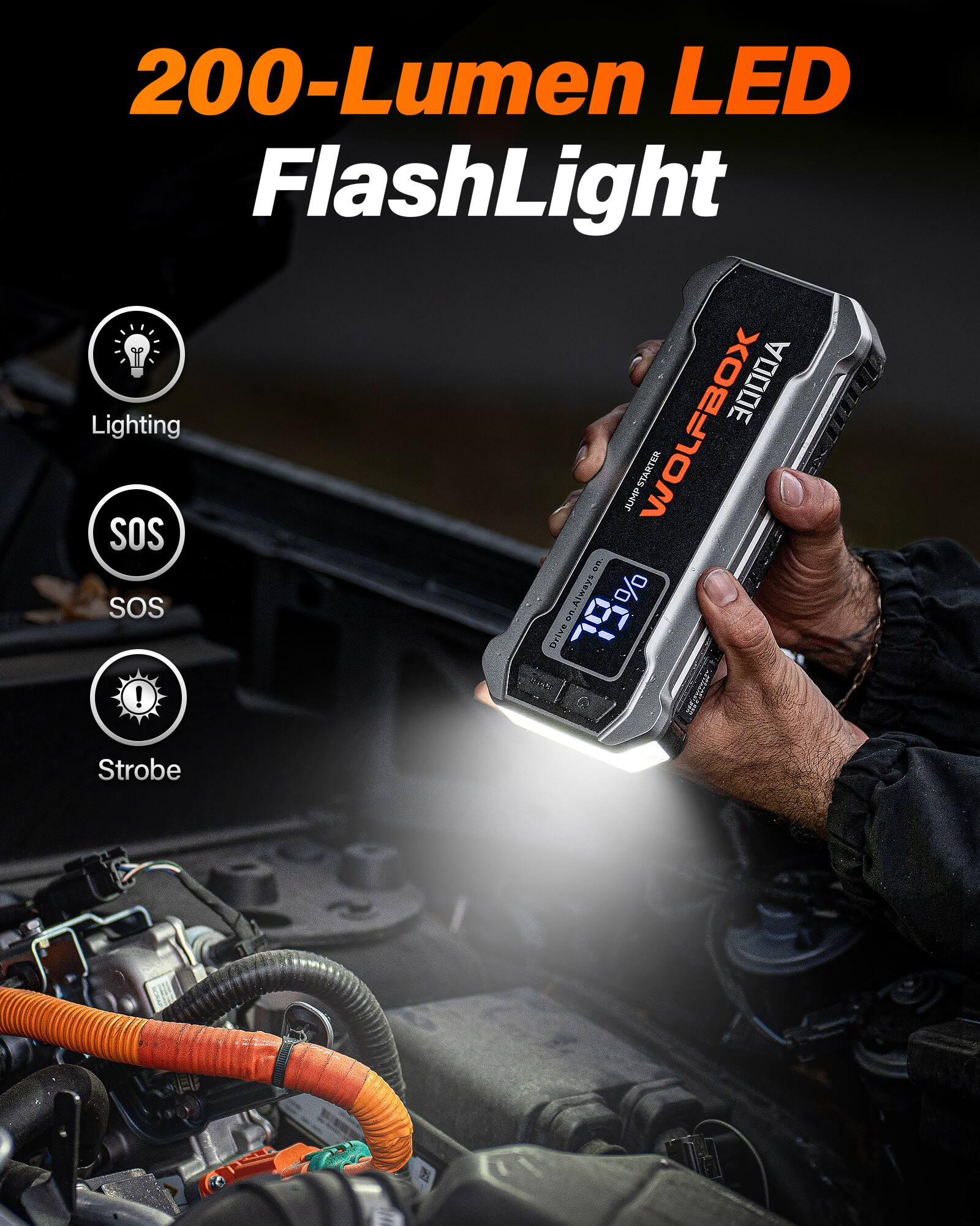 200-Lumen LED FlashLight  
Lighting WOLFBOX ADODE 00000 STARRTER  
SOS  
SOS  
Strobe