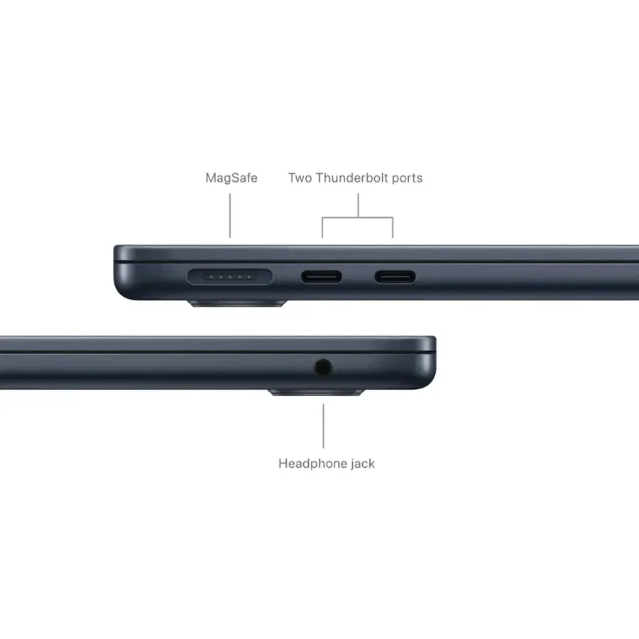 MagSafe Two Thunderbolt Ports Headphone Jack