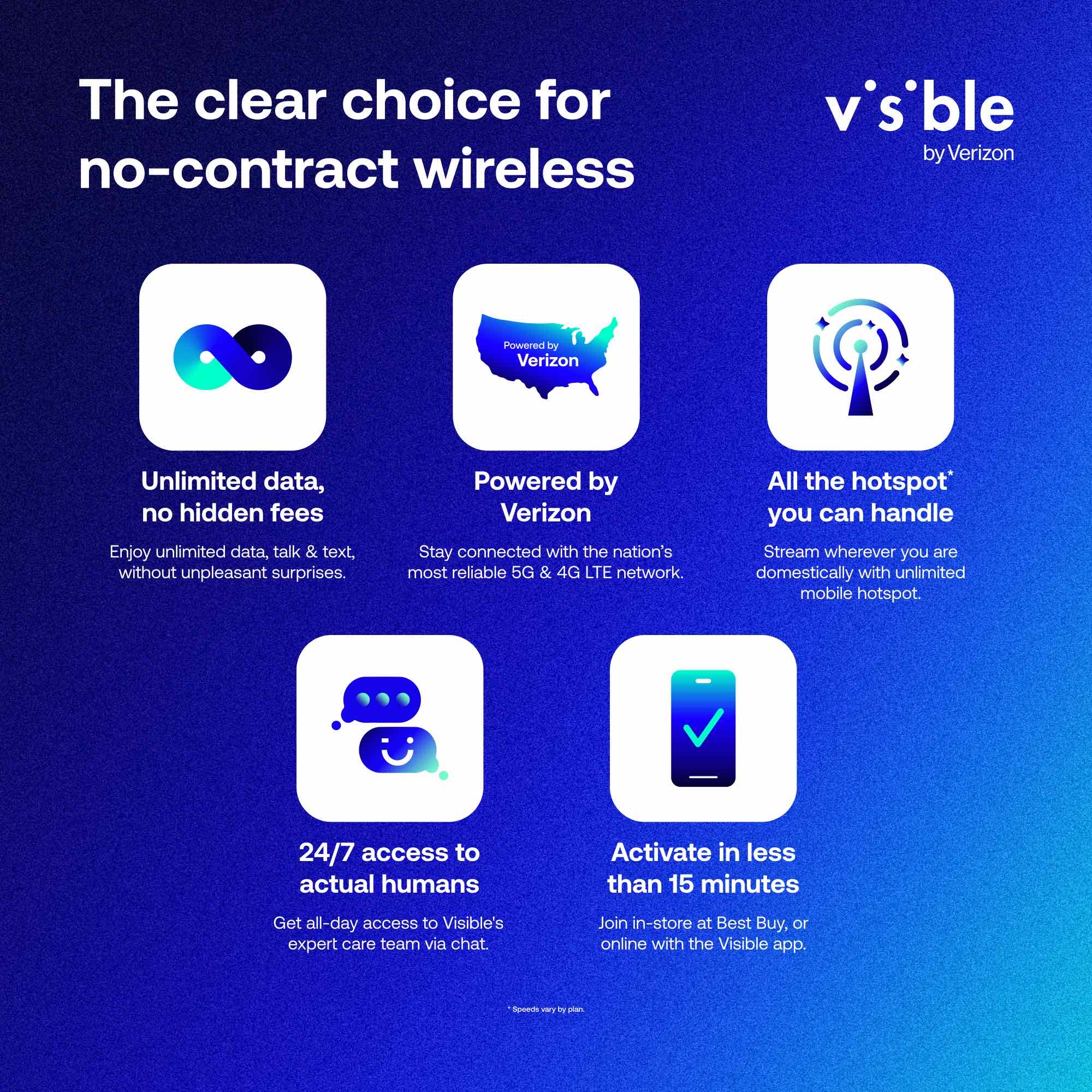 The clear choice for no-contract wireless

- Unlimited data, no hidden fees
  Enjoy unlimited data, talk & text, without unpleasant surprises.

- Powered by Verizon
  Stay connected with the nation's most reliable 5G & 4G LTE network.

- All the hotspot you can handle
  Stream wherever you are domestically with unlimited mobile hotspot.

- 24/7 access to actual humans
  Get all-day access to Visible's expert care team via chat.

- Activate in less than 15 minutes
  Join in-store at Best Buy, or online with the Visible app.

v'sble by Verizon
