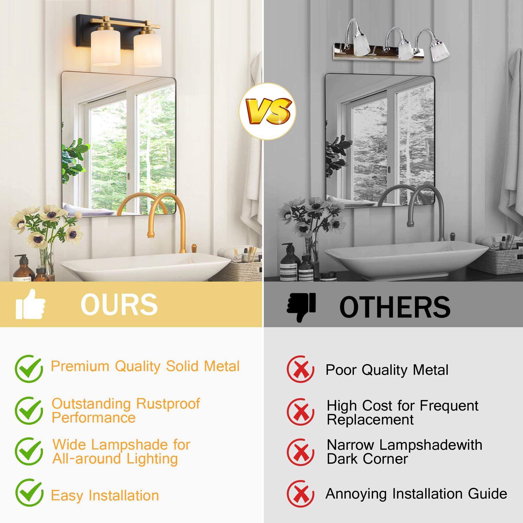 **OURS**

- Premium Quality Solid Metal
- Outstanding Rustproof Performance
- Wide Lampshade for All-around Lighting
- Easy Installation

**OTHERS**

- Poor Quality Metal
- High Cost for Frequent Replacement
- Narrow Lampshade with Dark Corner
- Annoying Installation Guide