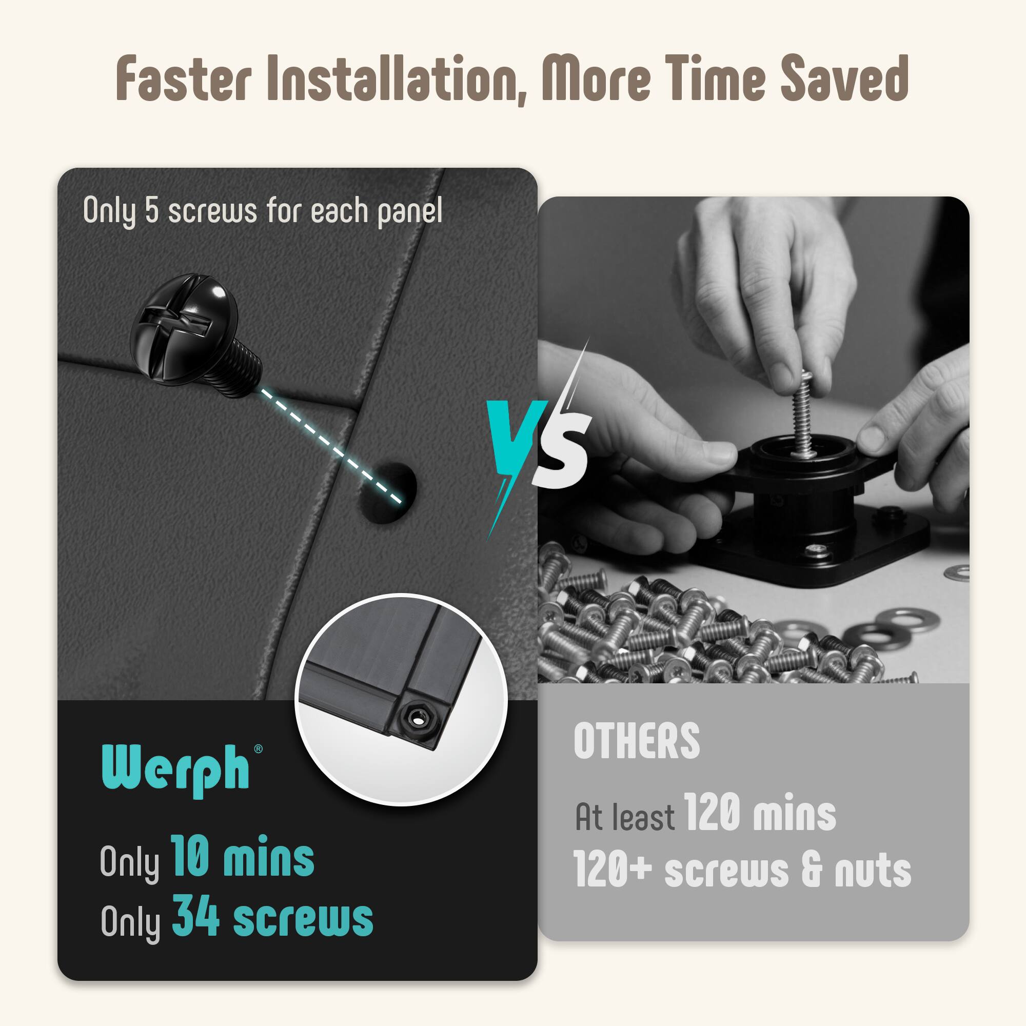 Faster Installation, More Time Saved

Only 5 screws for each panel

Werph
Only 10 mins
Only 34 screws

OTHERS
At least 120 mins
120+ screws & nuts