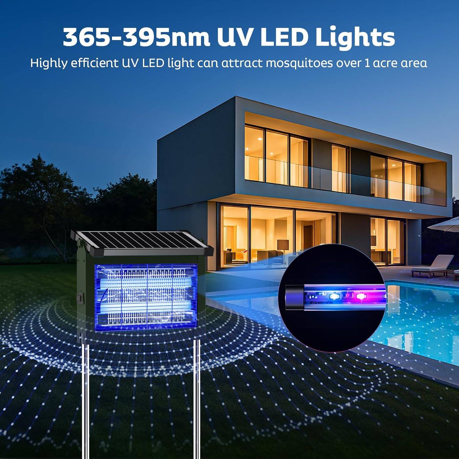 365-395nm UV LED Lights  
Highly efficient UV LED light can attract mosquitoes over 1 acre area