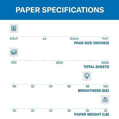 PAPER SPECIFICATIONS

PAGE SIZE (INCHES)
- 8.5x11
- A4
- 8.5x14
- 11x17

TOTAL SHEETS
- 500
- 2500
- 5000

BRIGHTNESS (GE)
- 90
- 92
- 94
- 96
- 98
- 100

PAPER WEIGHT (LB)
- 20
- 22
- 24
- 28
- 30
- 32