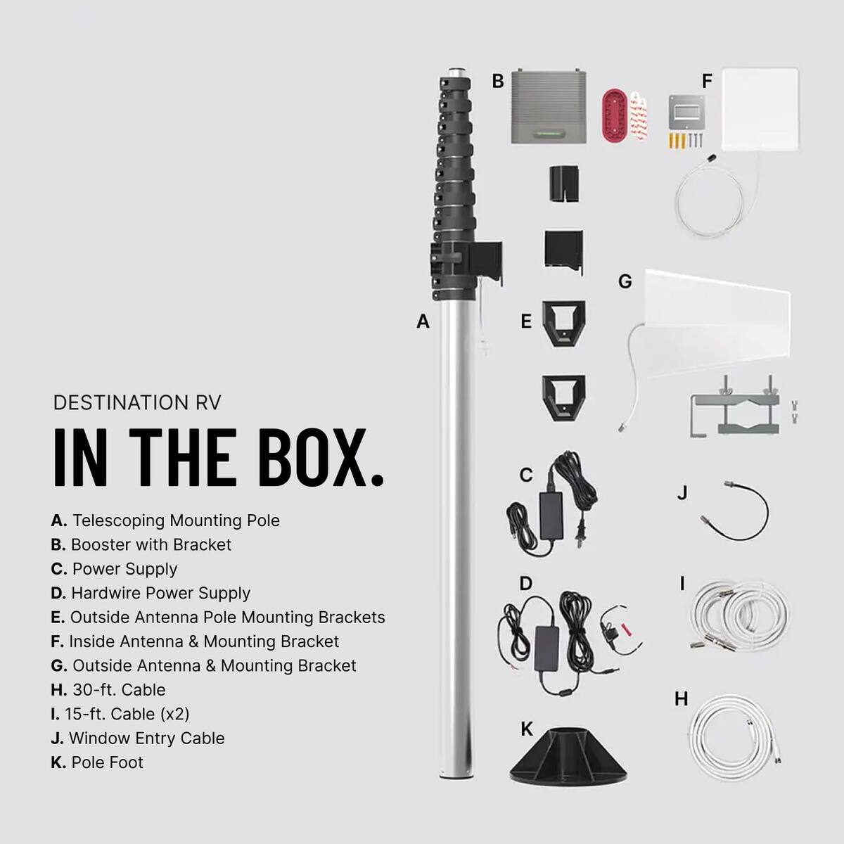 DESTINATION RV IN THE BOX.

A. Telescoping Mounting Pole  
B. Booster with Bracket  
C. Power Supply  
D. Hardwire Power Supply  
E. Outside Antenna Pole Mounting Brackets  
F. Inside Antenna & Mounting Bracket  
G. Outside Antenna & Mounting Bracket  
H. 30-ft. Cable  
I. 15-ft. Cable (x2)  
J. Window Entry Cable  
K. Pole Foot