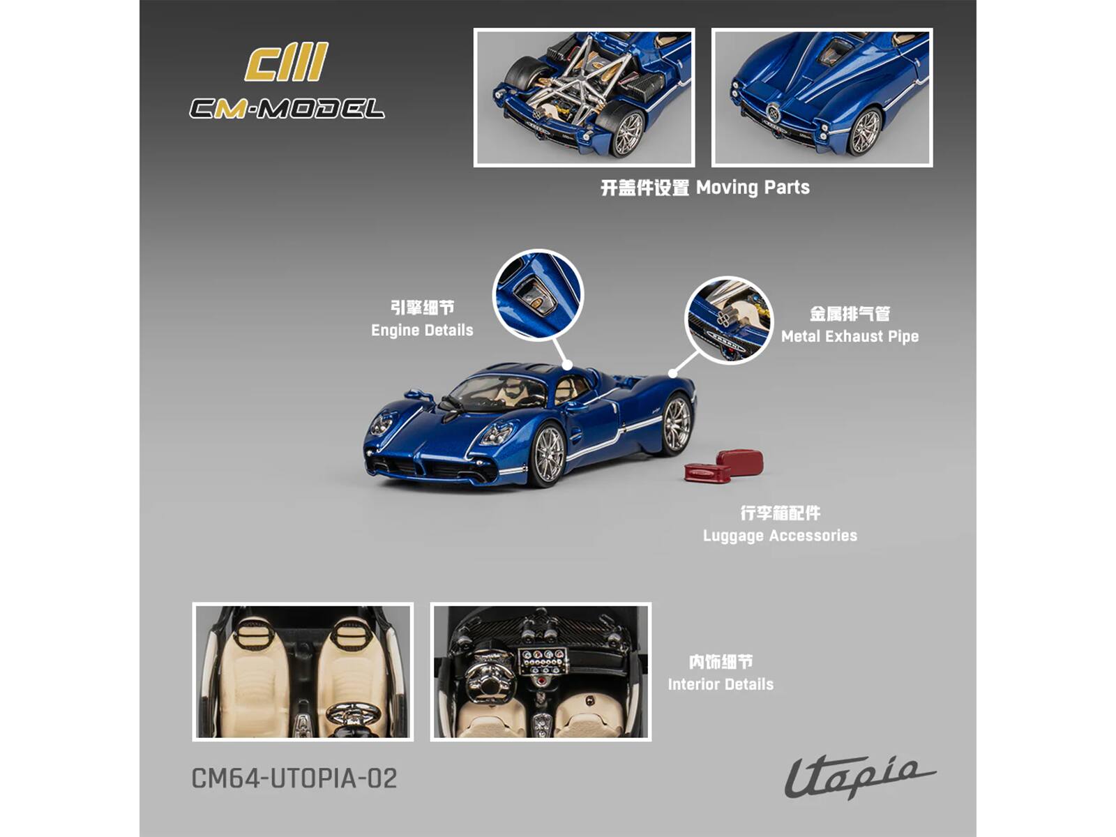 Sure, here is the corrected and grouped text from the image:

---

**CIII CM-MODEL**

**CM64-UTOPIA-02**

- **Moving Parts**
  - 开盖件设置

- **Engine Details**
  - 引擎细节

- **Metal Exhaust Pipe**
  - 金属排气管

- **Luggage Accessories**
  - 行李箱配件

- **Interior Details**
  - 内饰细节

**Utopia**
