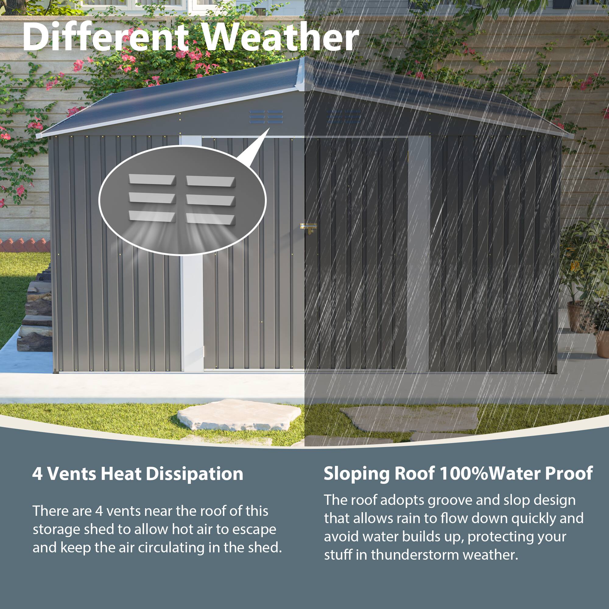Different Weather

4 Vents Heat Dissipation
There are 4 vents near the roof of this storage shed to allow hot air to escape and keep the air circulating in the shed.

Sloping Roof 100% Water Proof
The roof adopts groove and slop design that allows rain to flow down quickly and avoid water builds up, protecting your stuff in thunderstorm weather.