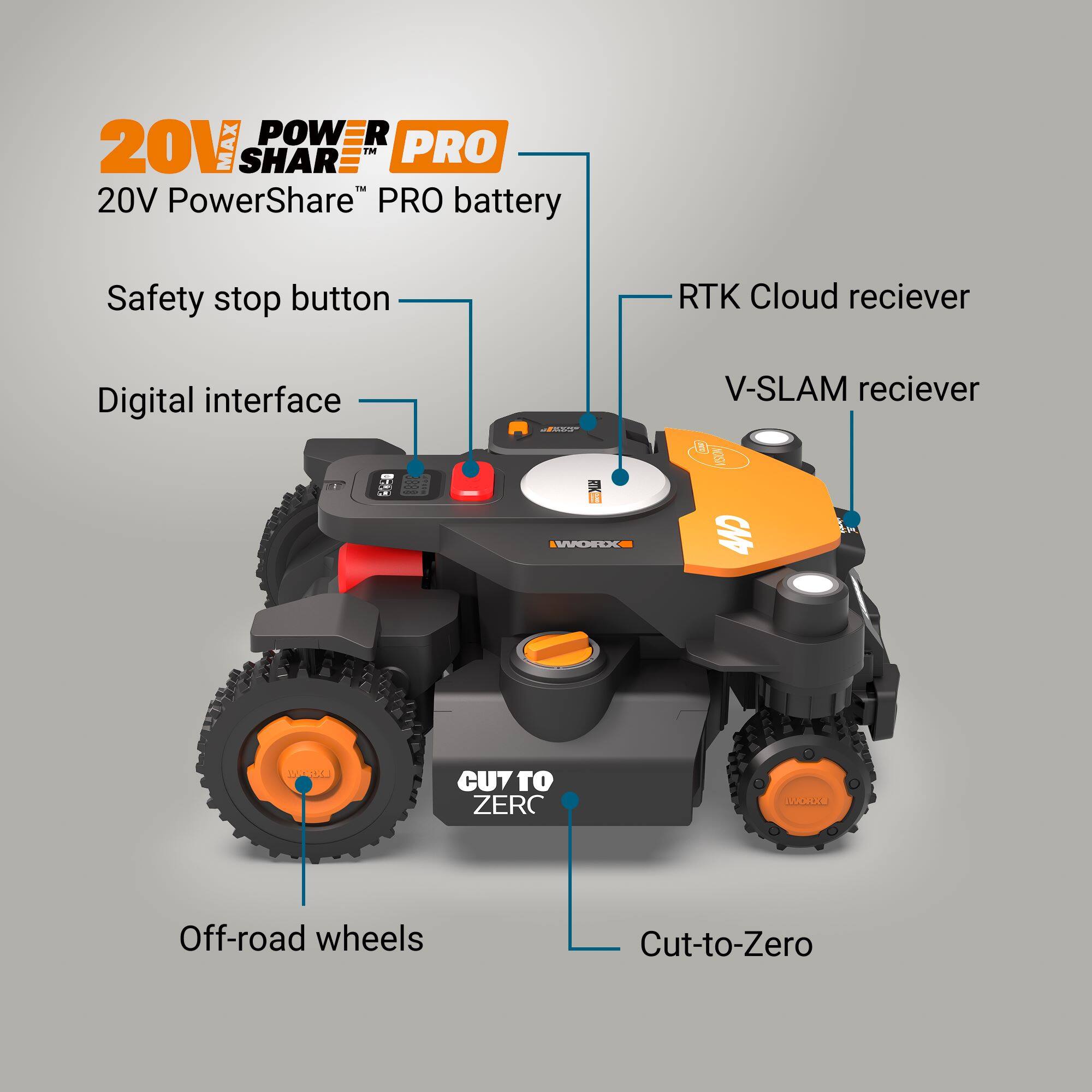 20V MAX POWER SHAR™ PRO  
20V PowerShare™ PRO battery  
Safety stop button  
Digital interface  
RTK Cloud receiver  
V-SLAM receiver  
Cut-to-Zero  
Off-road wheels