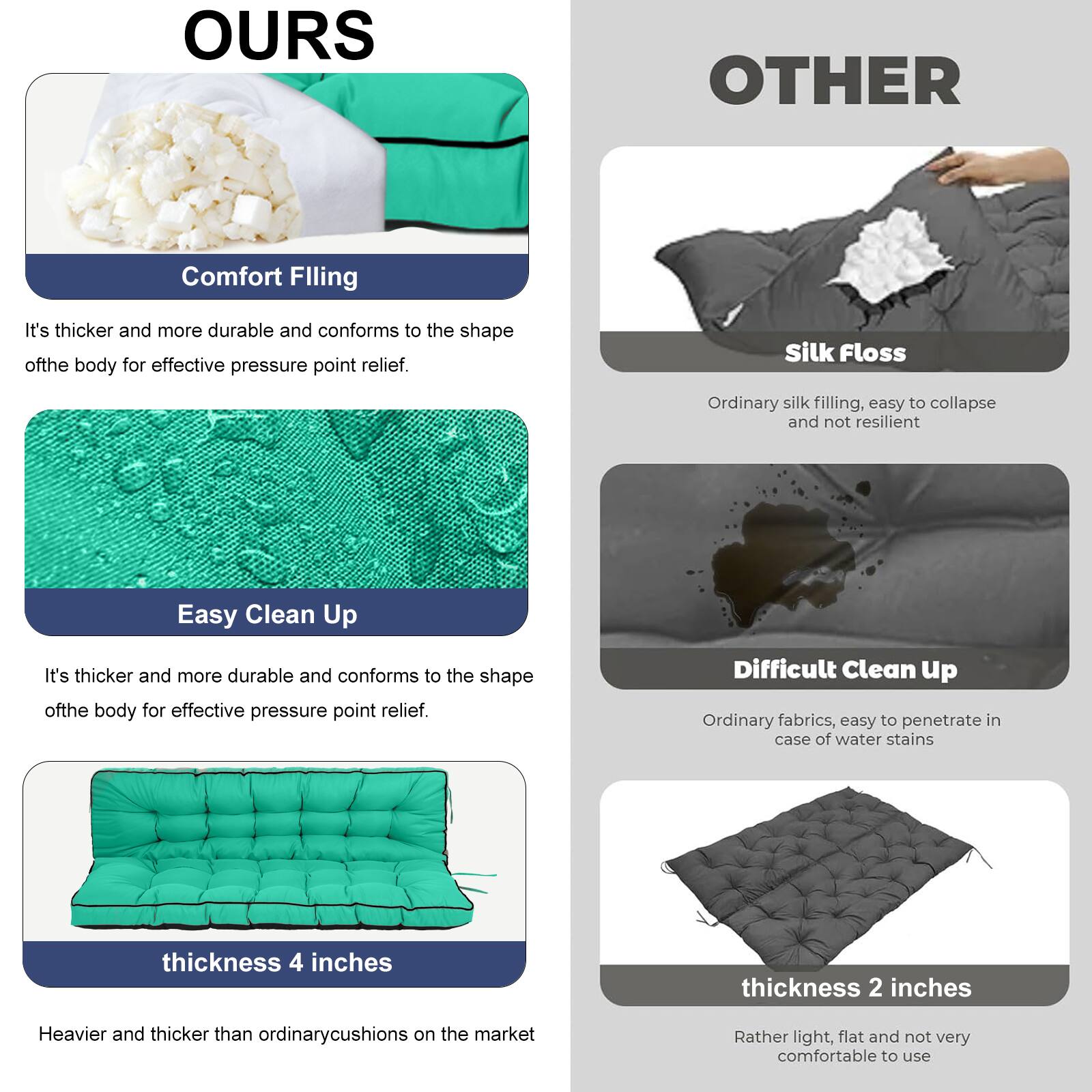 **OURS**

- **Comfort Filling**
  - It's thicker and more durable and conforms to the shape of the body for effective pressure point relief.

- **Easy Clean Up**
  - It's thicker and more durable and conforms to the shape of the body for effective pressure point relief.

- **Thickness 4 inches**
  - Heavier and thicker than ordinary cushions on the market

**OTHER**

- **Silk Floss**
  - Ordinary silk filling, easy to collapse and not resilient

- **Difficult Clean Up**
  - Ordinary fabrics, easy to penetrate in case of water stains

- **Thickness 2 inches**
  - Rather light, flat and not very comfortable to use