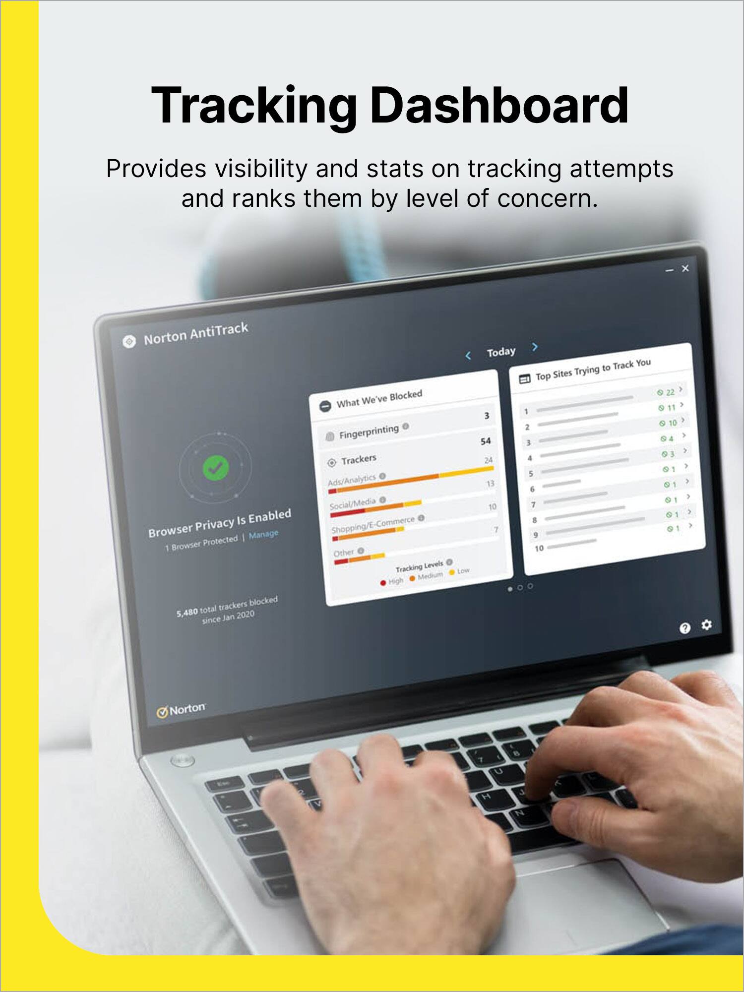 Tracking Dashboard  
Provides visibility and stats on tracking attempts and ranks them by level of concern.

Norton AntiTrack  
Browser Privacy Is Enabled  
1 Browser Protected | Manage  
5,480 total trackers blocked since Jan 2020

What We've Blocked  
Fingerprinting 3  
Trackers 54  
Ads/Analytics 24  
Social/Media 13  
Shopping/E-Commerce 10  
Other 7  

Top Sites Trying to Track You  
1  
2  
3  
4  
5  
6  
7  
8  
9  
10  

Tracking Levels  
High  
Medium  
Low