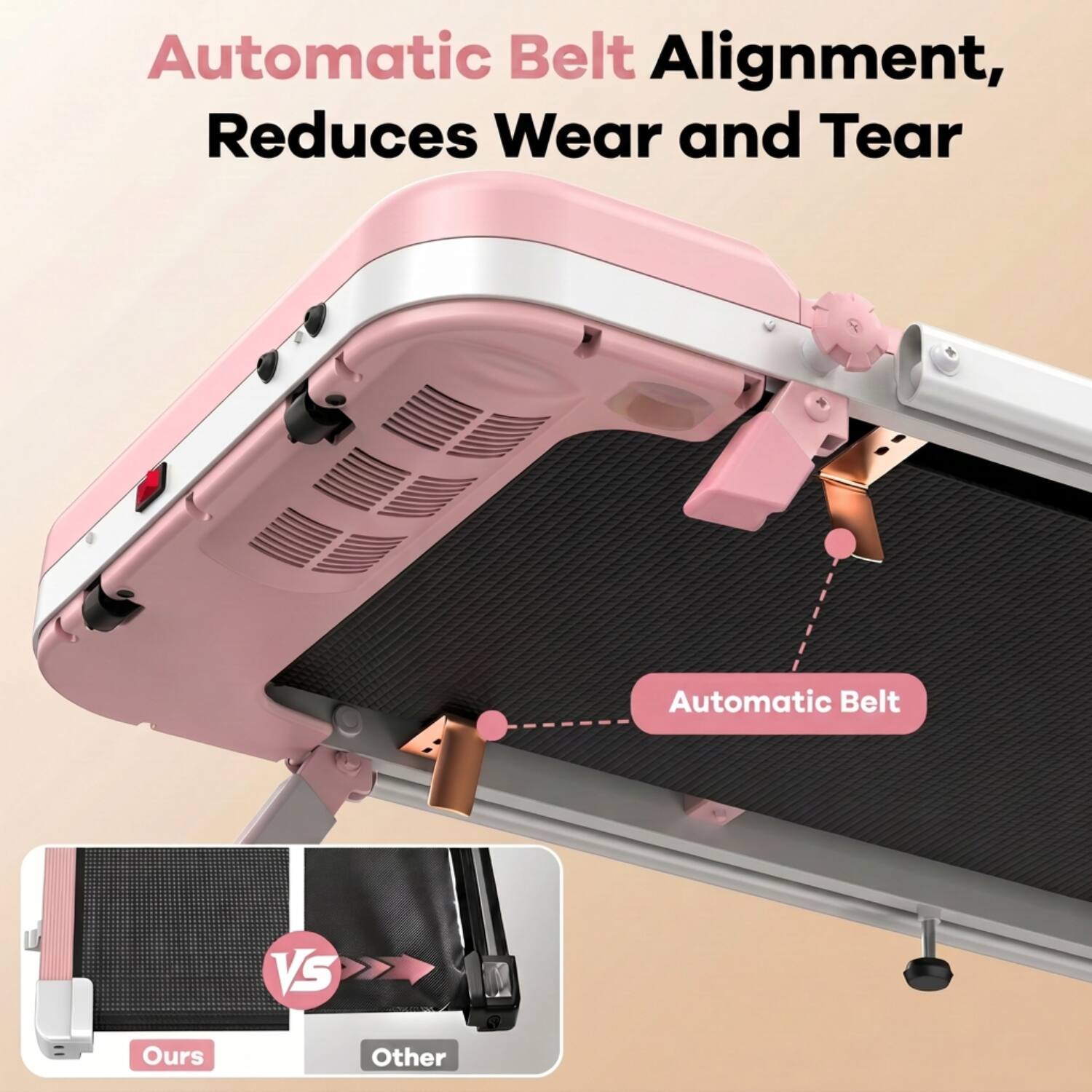 Automatic Belt Alignment, Reduces Wear and Tear

Automatic Belt

VS

Ours
Other