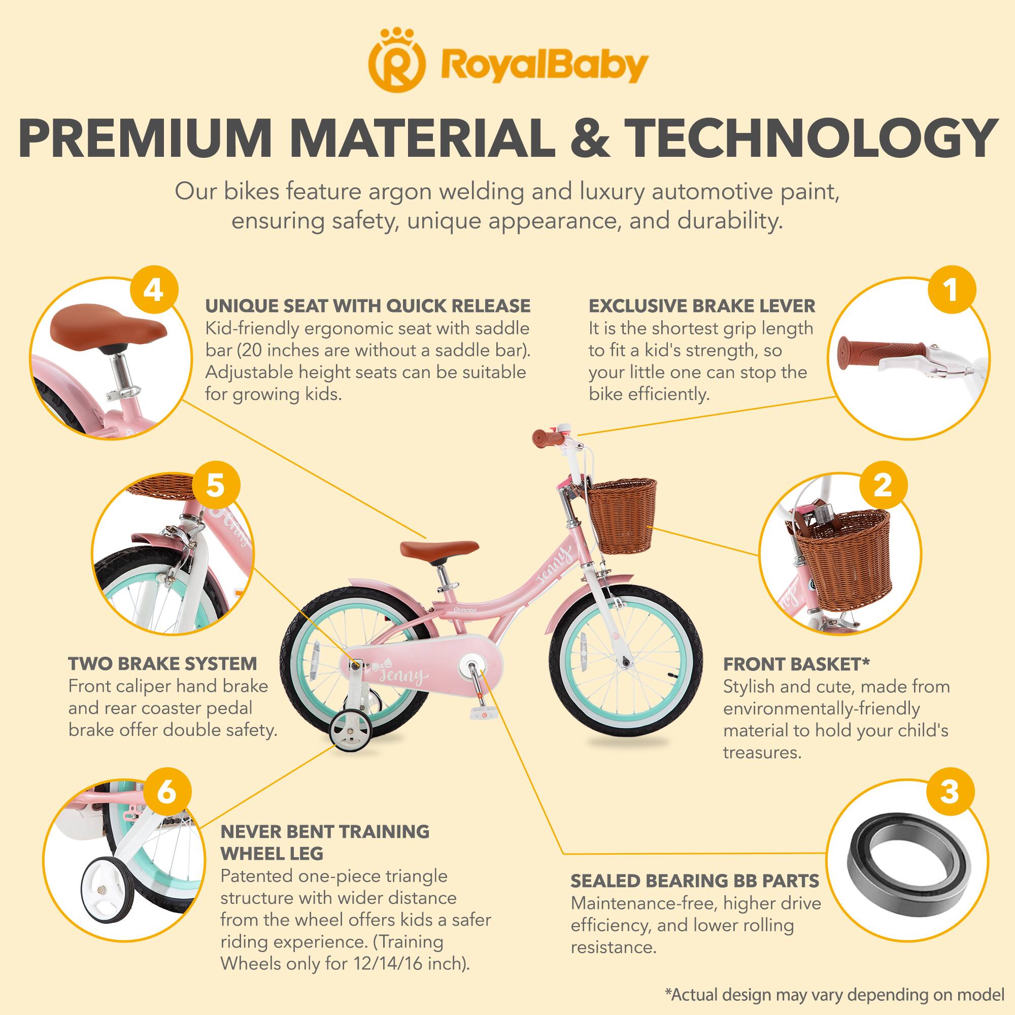RoyalBaby PREMIUM MATERIAL & TECHNOLOGY

Our bikes feature argon welding and luxury automotive paint, ensuring safety, unique appearance, and durability.

4 UNIQUE SEAT WITH QUICK RELEASE
Kid-friendly ergonomic seat with saddle bar (20 inches are without a saddle bar). Adjustable height seats can be suitable for growing kids.

1 EXCLUSIVE BRAKE LEVER
It is the shortest grip length to fit a kid's strength, so your little one can stop the bike efficiently.

2 TWO BRAKE SYSTEM
Front caliper hand brake and rear coaster pedal brake offer double safety.

5 FRONT BASKET*
Stylish and cute, made from environmentally-friendly material to hold your child's treasures.

6 NEVER BENT TRAINING WHEEL LEG
Patented one-piece triangle structure with wider distance from the wheel offers kids a safer riding experience. (Training Wheels only for 12/14/16 inch).

3 SEALED BEARING BB PARTS
Maintenance-free, higher drive efficiency, and lower rolling resistance.

*Actual design may vary depending on model