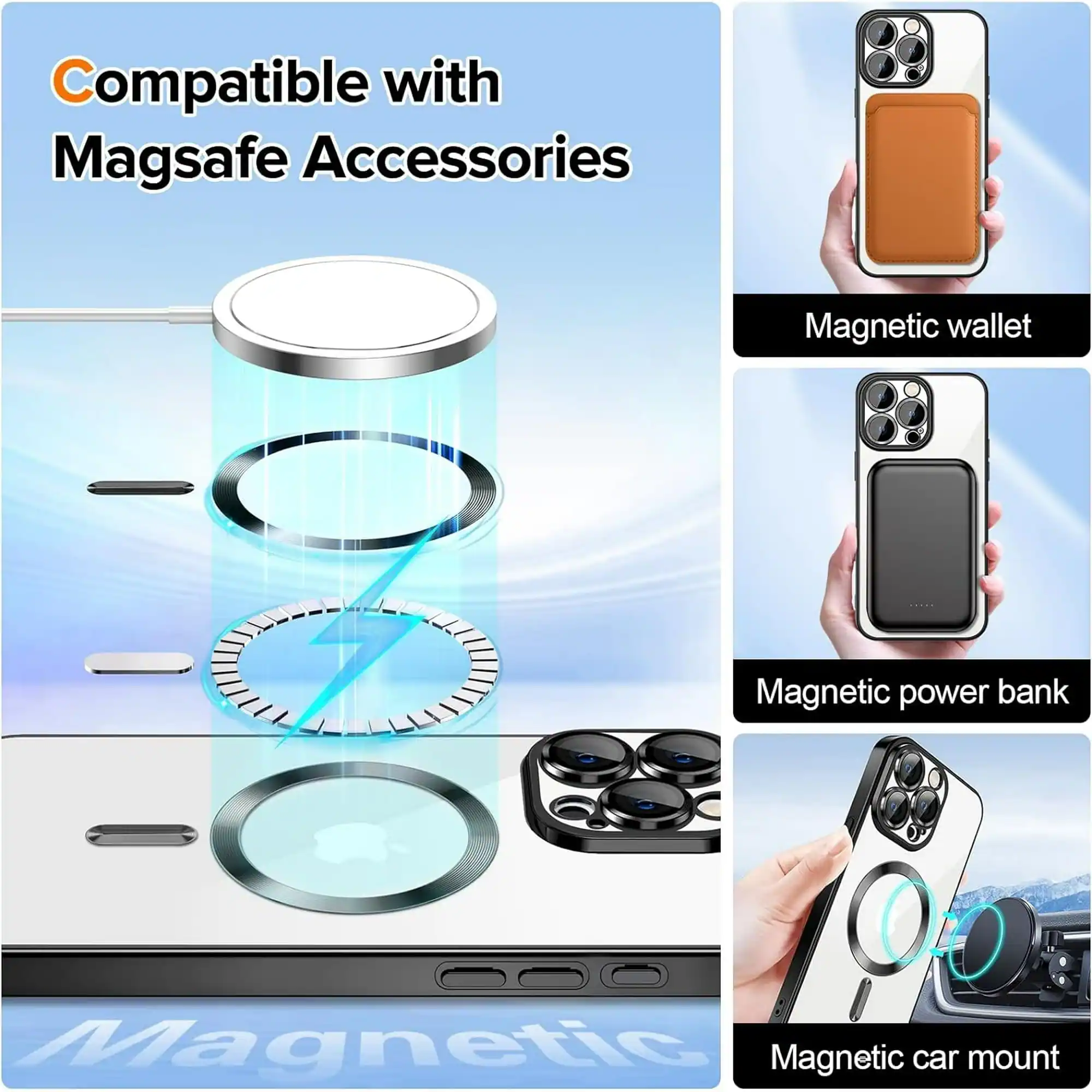 Compatible with Magsafe Accessories

Magnetic wallet
Magnetic power bank
Magnetic car mount