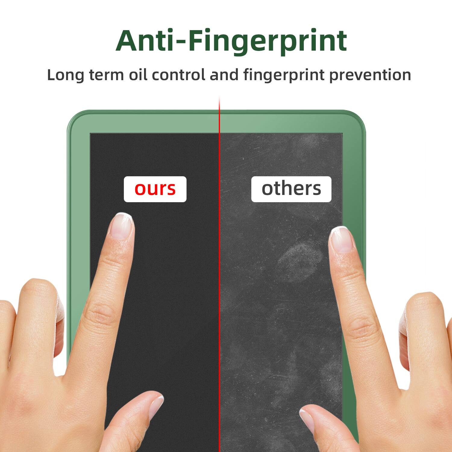 Anti-Fingerprint: Long term oil control and fingerprint prevention.