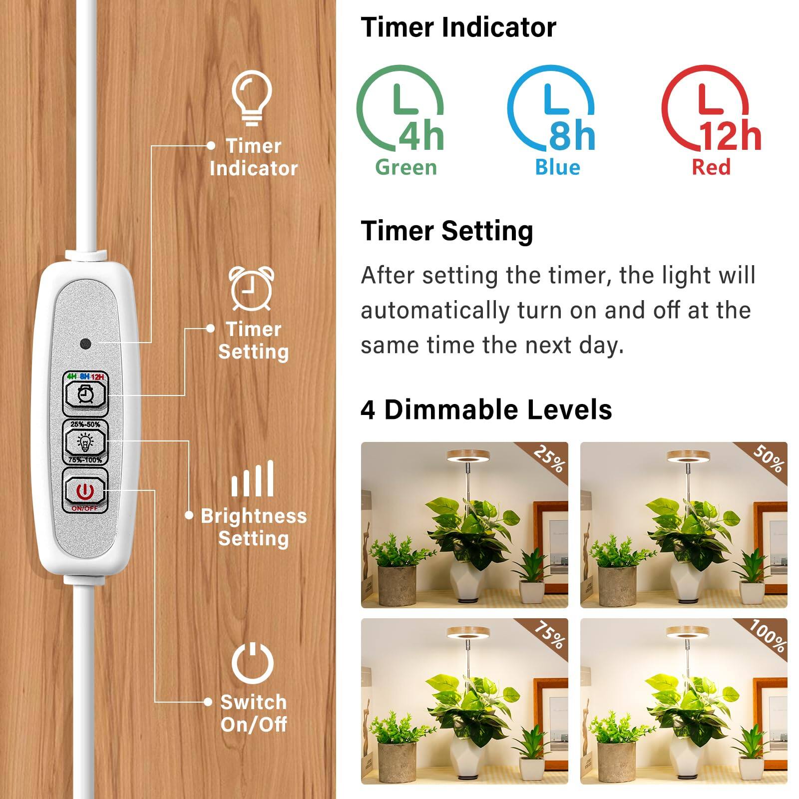 Reds Spade Base Desktop Grow Light Led Plant Lamp With Full Spectrum ...