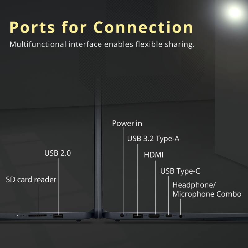 Ports for Connection  
Multifunctional interface enables flexible sharing.  

- Power in  
- USB 3.2 Type-A  
- HDMI  
- USB Type-C  
- Headphone/ Microphone Combo  
- USB 2.0  
- SD card reader