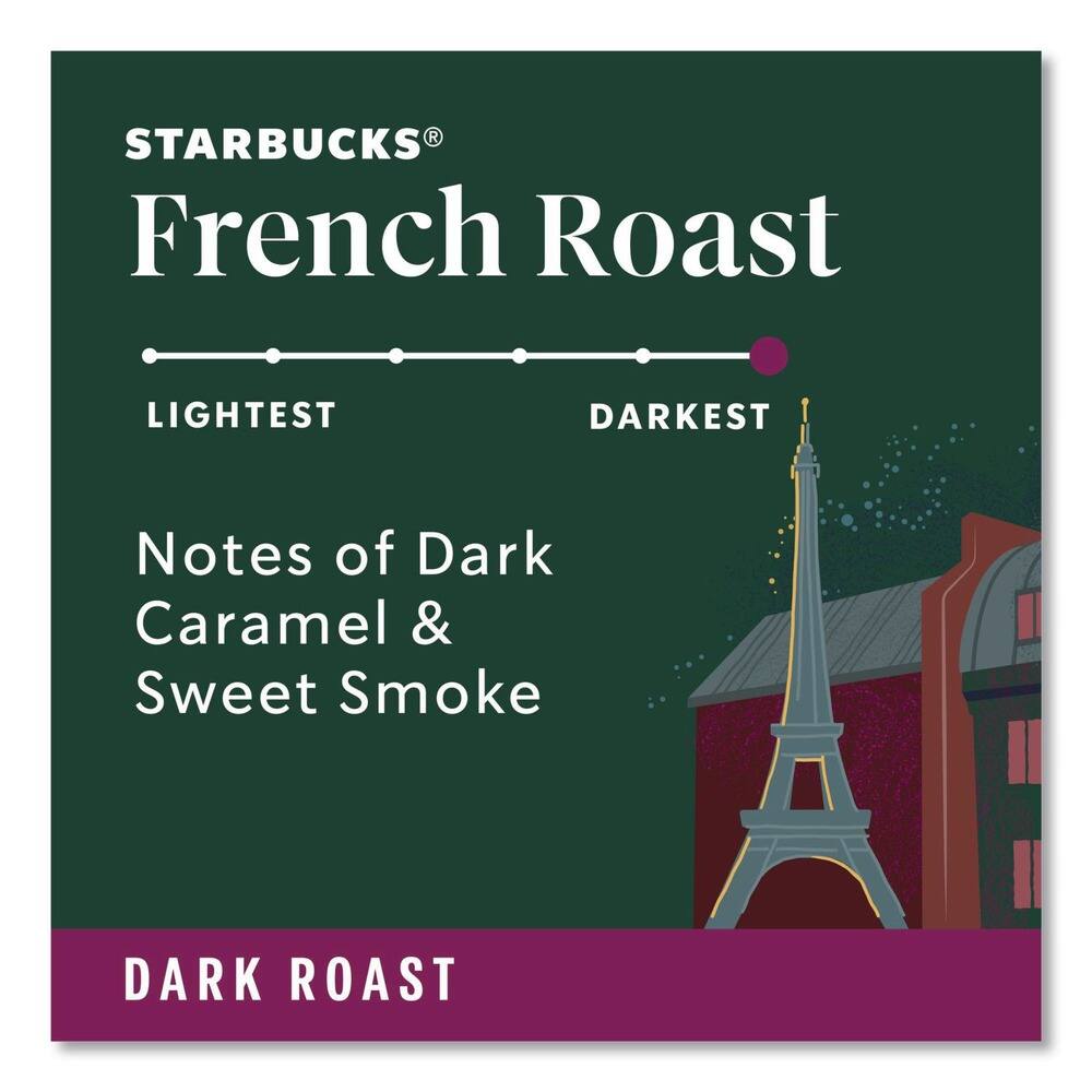 STARBUCKS® French Roast  
LIGHTEST DARKEST  
Notes of Dark Caramel & Sweet Smoke  
DARK ROAST