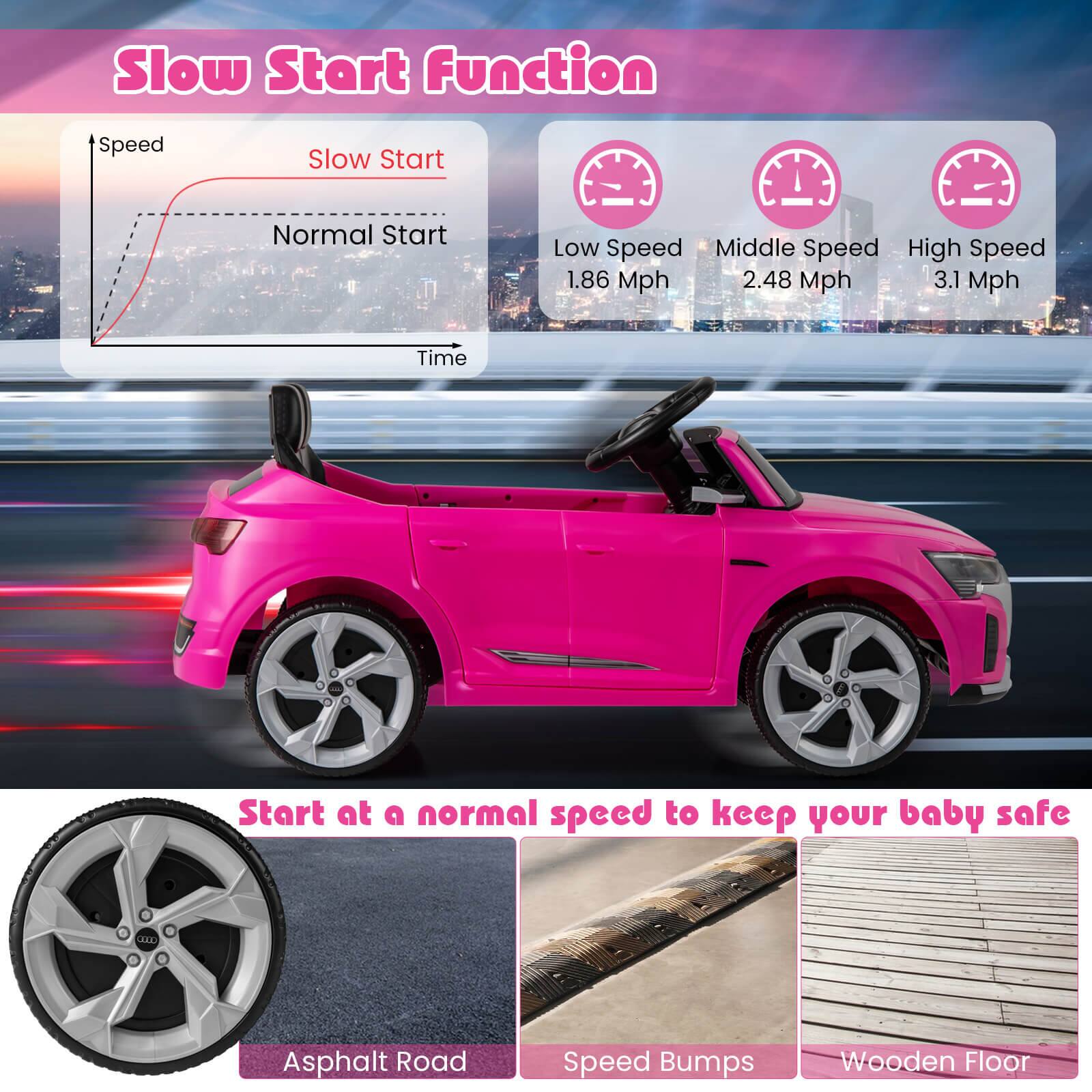 Slow Start Function

Speed  
Slow Start  
Normal Start  
Time

Low Speed  
1.86 Mph

Middle Speed  
2.48 Mph

High Speed  
3.1 Mph

Start at a normal speed to keep your baby safe

Asphalt Road  
Speed Bumps  
Wooden Floor