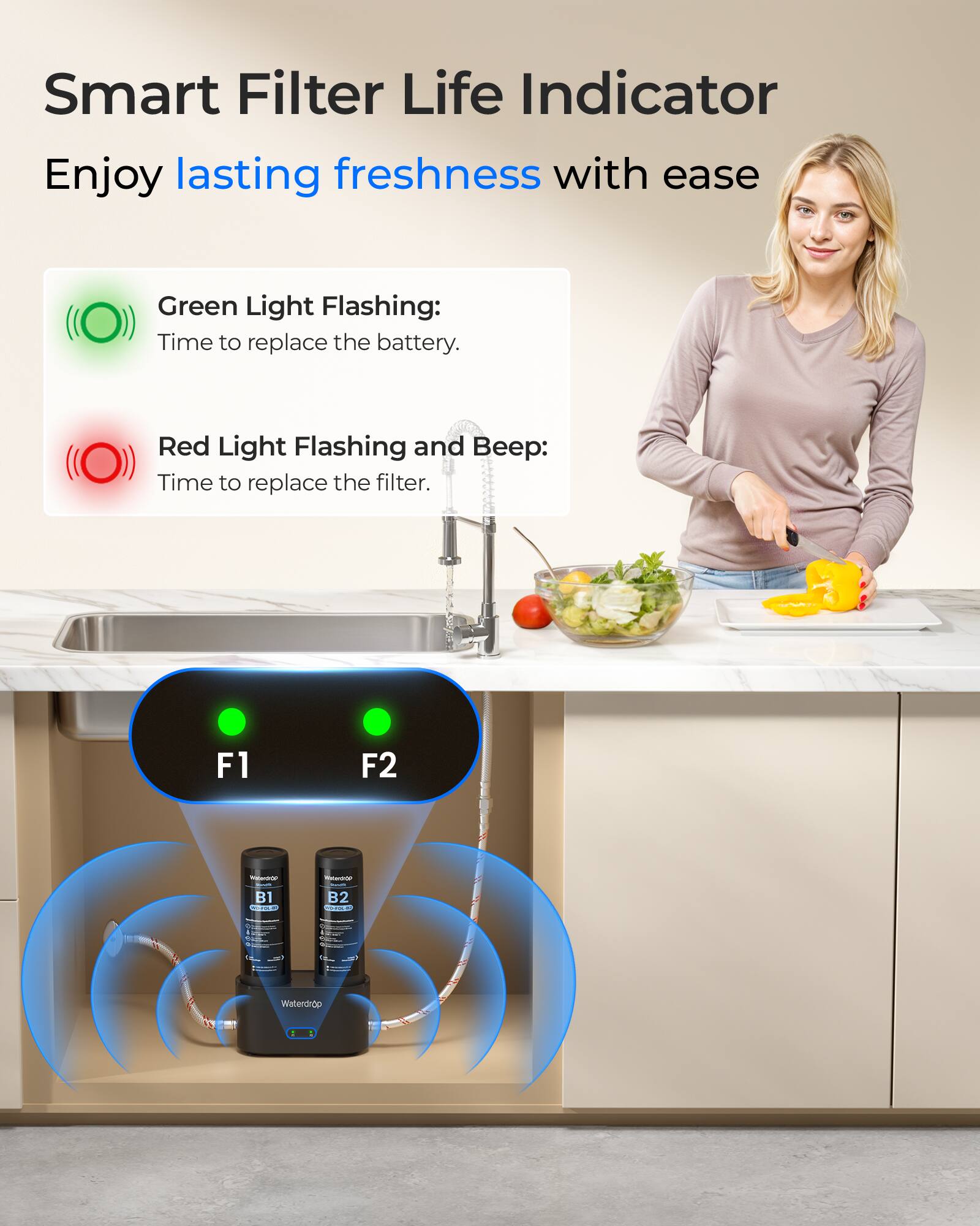 Smart Filter Life Indicator  
Enjoy lasting freshness with ease  

Green Light Flashing:  
Time to replace the battery.  

Red Light Flashing and Beep:  
Time to replace the filter.  

F1 F2  
B1 B2  
Waterdrop