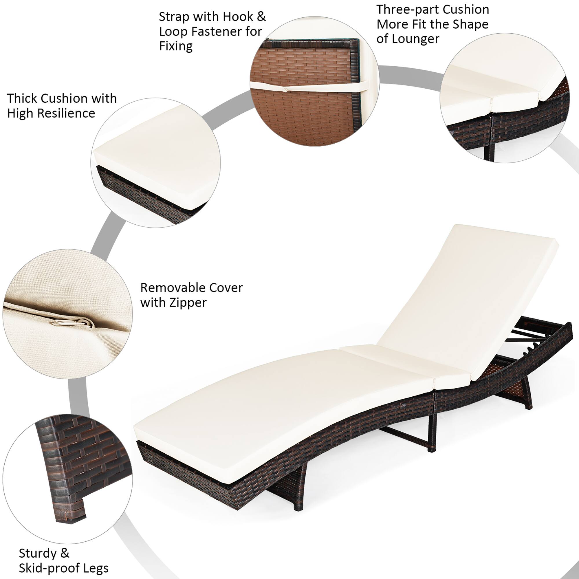 The text on the image is grouped as follows:

1. Strap with Hook & Loop Fastener for Fixing Three-part Cushion More Fit the Shape of Lounger
2. Thick Cushion with High Resilience
3. Removable Cover with Zipper
4. Sturdy & Skid-proof Legs