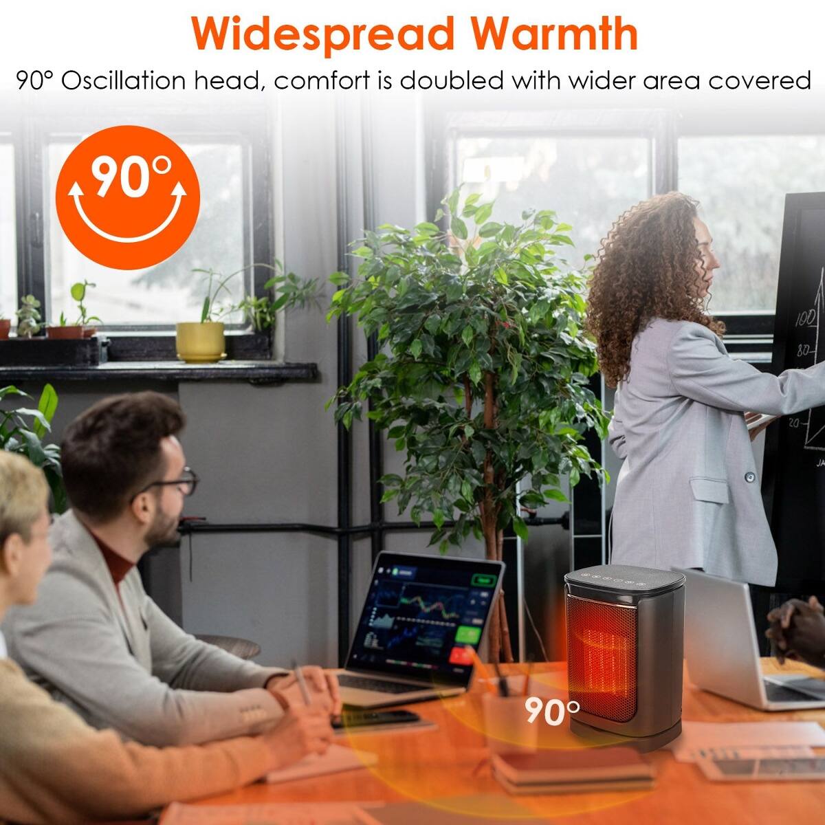 Widespread Warmth  
90° Oscillation head, comfort is doubled with wider area covered