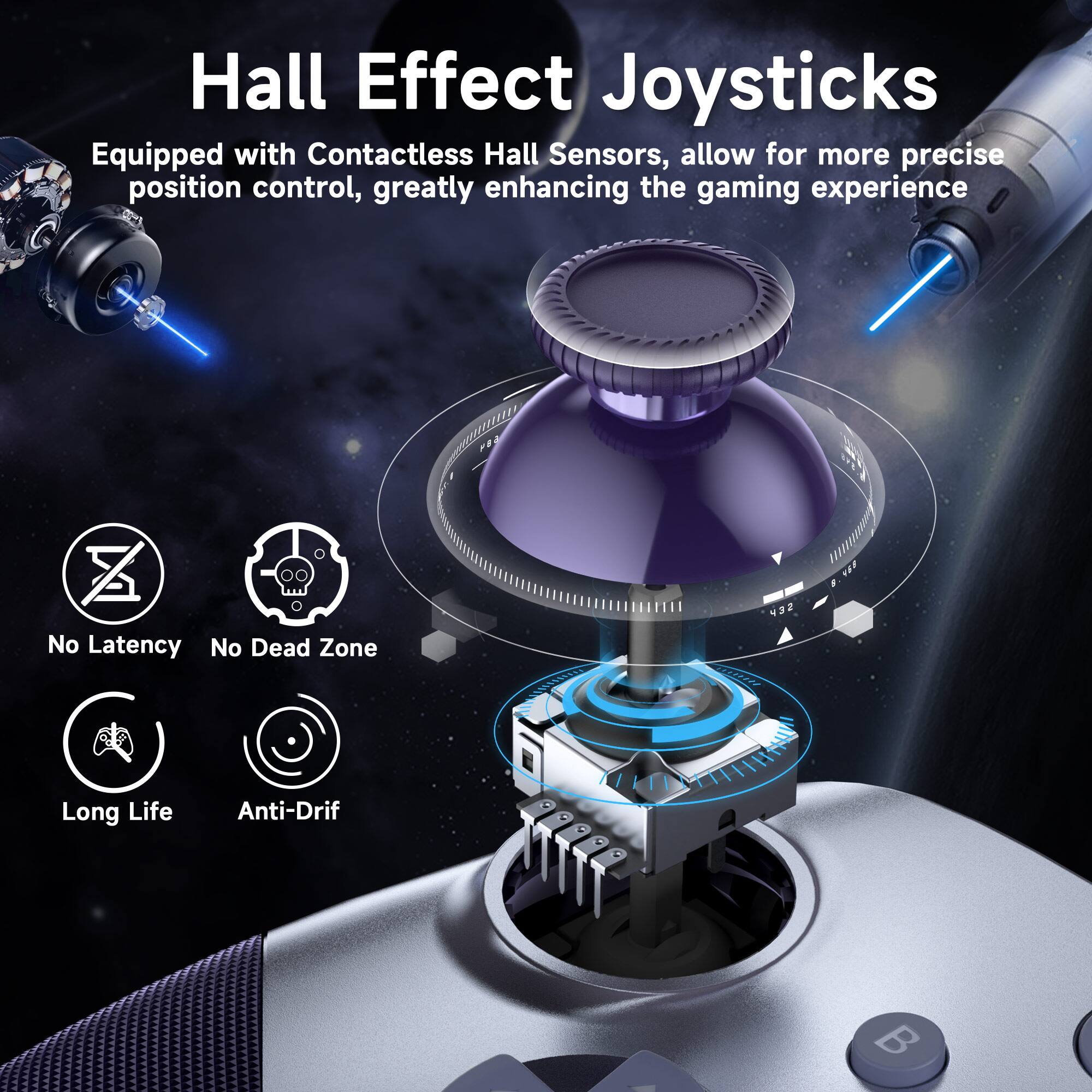 Hall Effect Joysticks

Equipped with Contactless Hall Sensors, allow for more precise position control, greatly enhancing the gaming experience

- No Latency
- No Dead Zone
- Long Life
- Anti-Drift