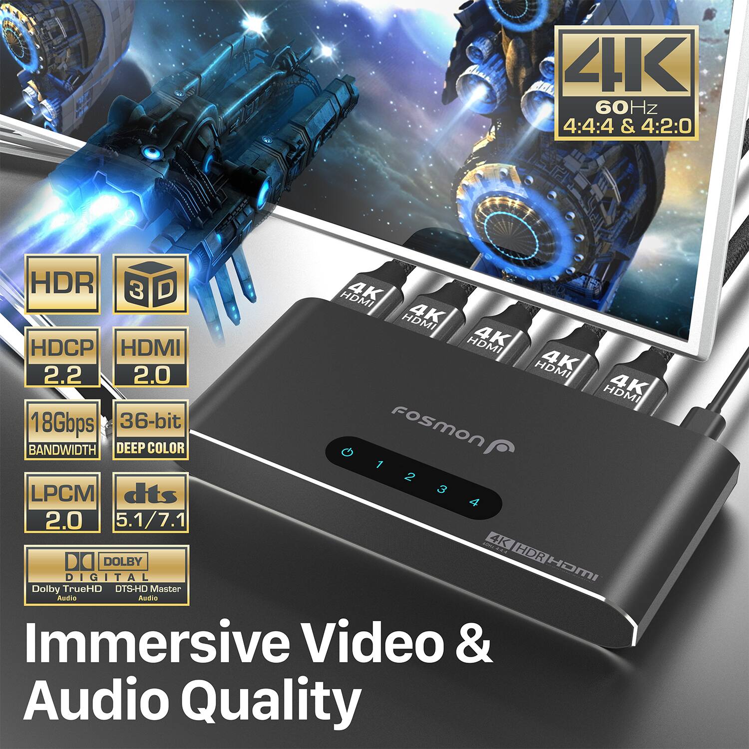 4K 60Hz 4:4:4 & 4:2:0, HDR, 3D, 4K HDMI, HDCP, HDMI, 4K HDMI, 4K HDMI, 4K HDMI, 4K 2.2, 2.0, 18Gbps, 36-bit, BANDWIDTH, DEEP COLOR, 1 LPCM, dts, 2 3 4, 2.0, 5.1/7.1, 4K DO, DOLBY HDR DIGITAL HOMI, Dolby TrueHD, DTS-HD Master Audio, Immersive Video & Audio Quality