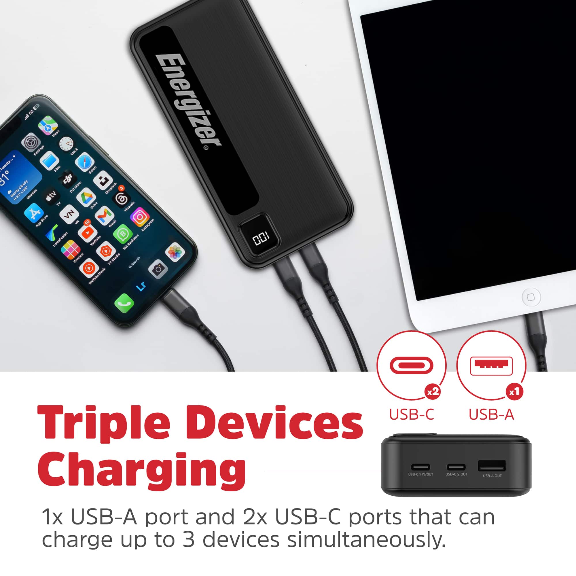 The text on the image reads: "4D 1 -e - -m Energizer. Fronty / I Satur 31 ES -- SALR - B. I stv a " - Tesuts A I VN te 1 9 - - - -tut 001 ! SEe ! I - I 1 d . I - Lr x2 x1 USB-C USB-A Triple Devices Charging - UBL auT UBA BuT 1x USB-A port and 2x USB-C ports that can charge up to 3 devices simultaneously."