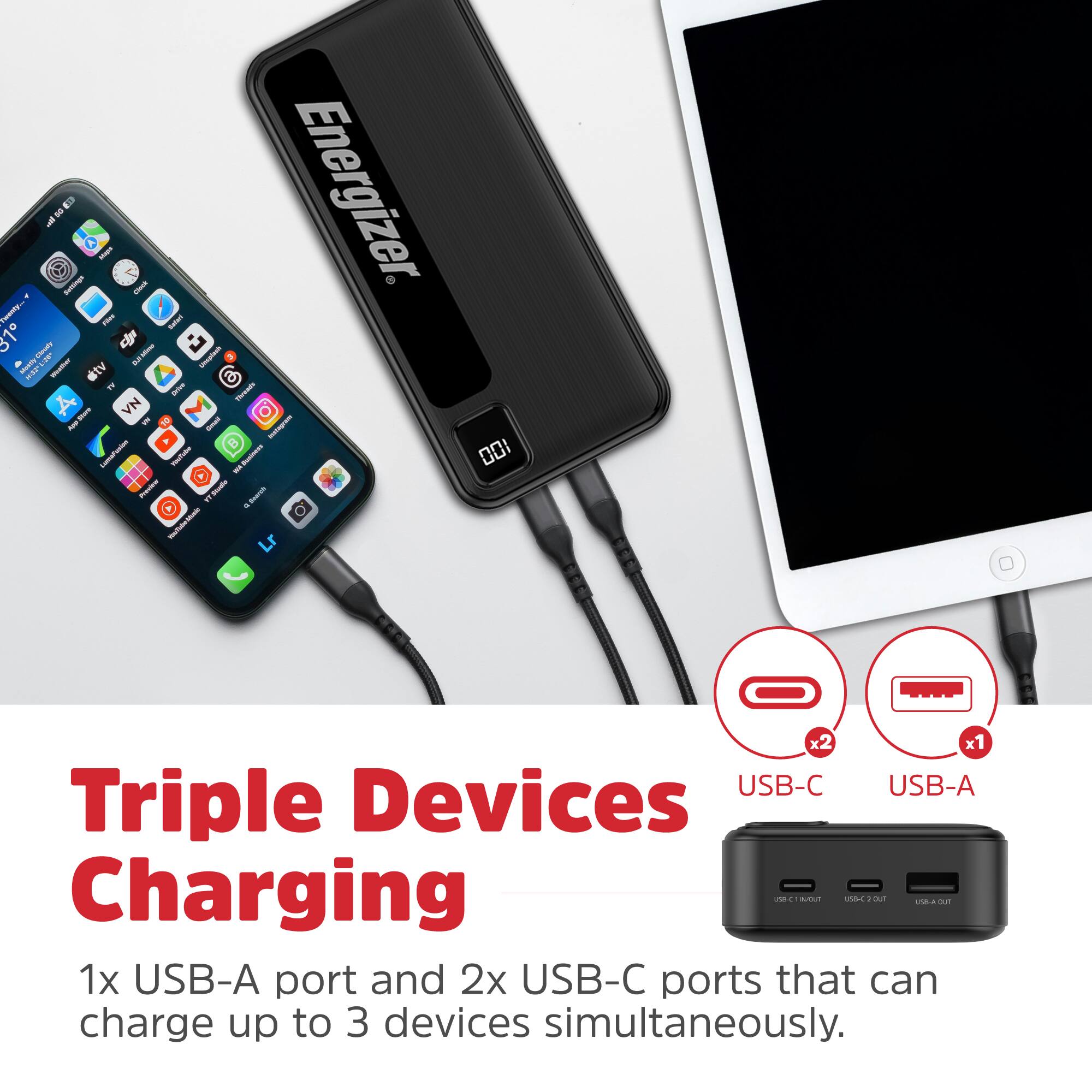 The text on the image reads: "4D 1 -e - -m Energizer. Fronty / I Satur 31 ES -- SALR - B. I stv a " - Tesuts A I VN te 1 9 - - - -tut 001 ! SEe ! I - I 1 d . I - Lr x2 x1 USB-C USB-A Triple Devices Charging - UBL auT UBA BuT 1x USB-A port and 2x USB-C ports that can charge up to 3 devices simultaneously."