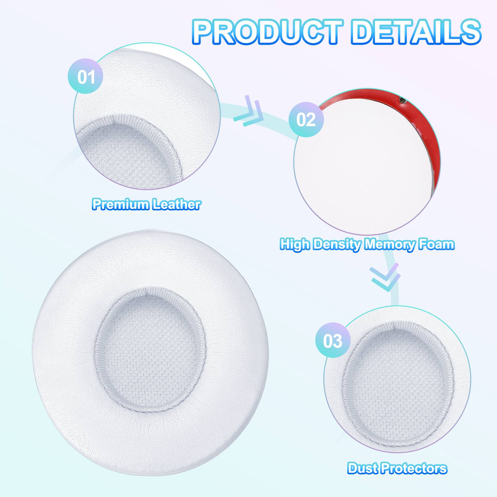 PRODUCT DETAILS

01 Premium Leather  
02 High Density Memory Foam  
03 Dust Protectors