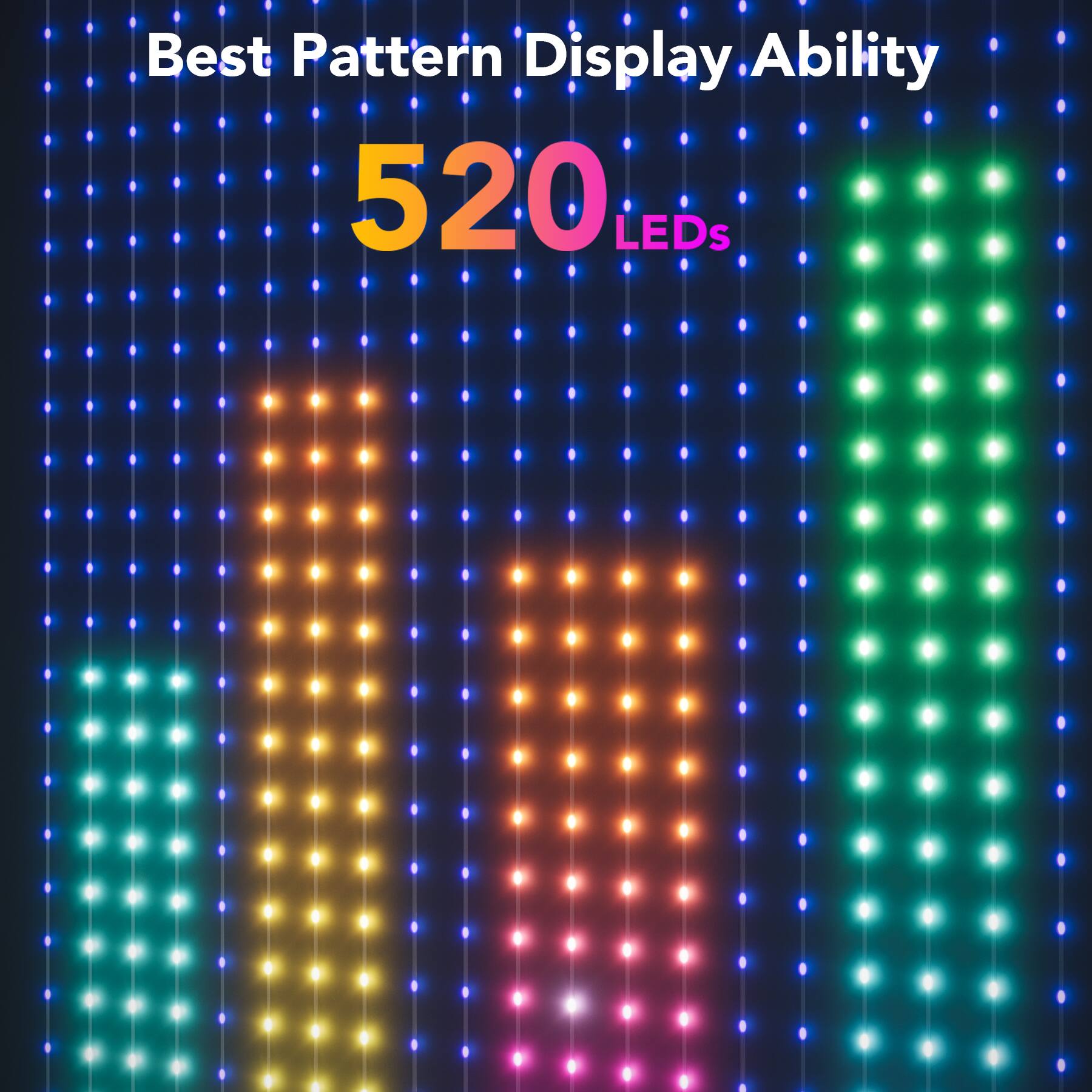 The text on the image is grouped and corrected as follows:

"Best Pattern Display Ability: 520 LEDs"