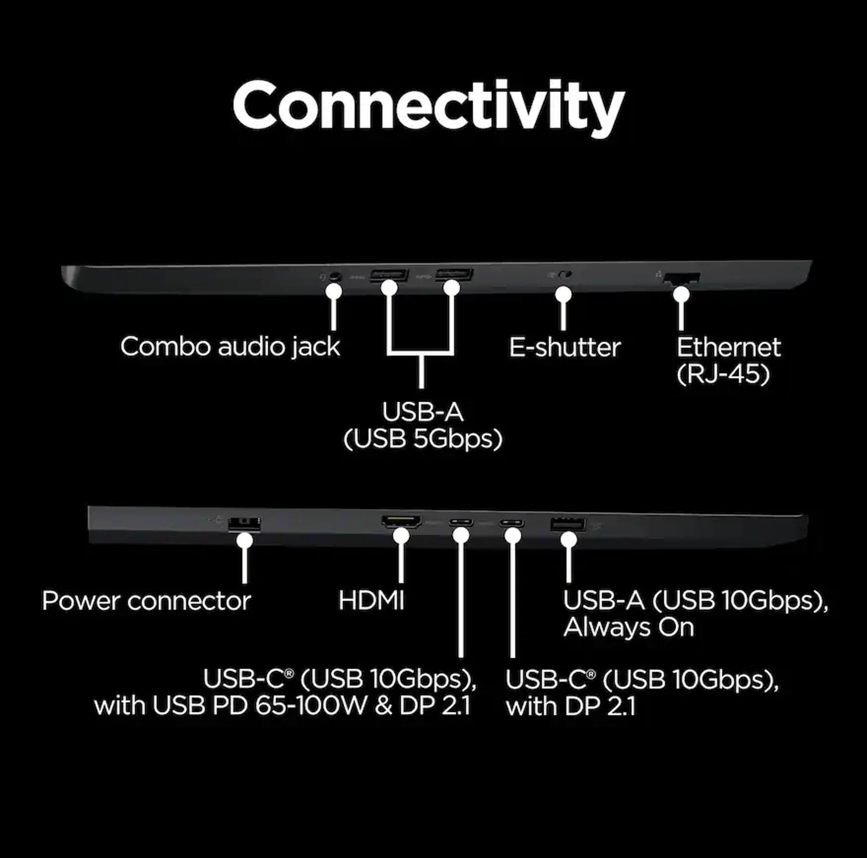 Connectivity

- Combo audio jack
- E-shutter
- Ethernet (RJ-45)
- USB-A (USB 5Gbps)
- Power connector
- HDMI
- USB-A (USB 10Gbps), Always On
- USB-C (USB 10Gbps), with USB PD 65-100W & DP 2.1
- USB-C (USB 10Gbps), with DP 2.1