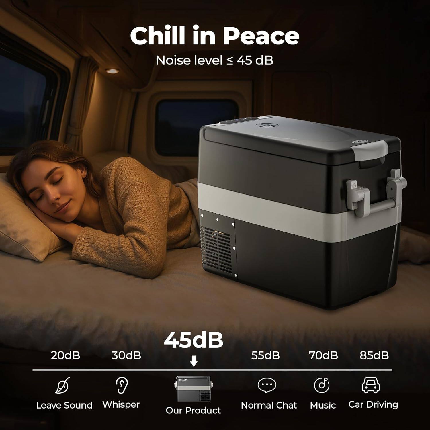 Chill in Peace  
Noise level ≤ 45 dB  

20dB  
30dB  
45dB  
55dB  
70dB  
85dB  

Leave Sound  
Whisper  
Our Product  
Normal Chat  
Music  
Car Driving