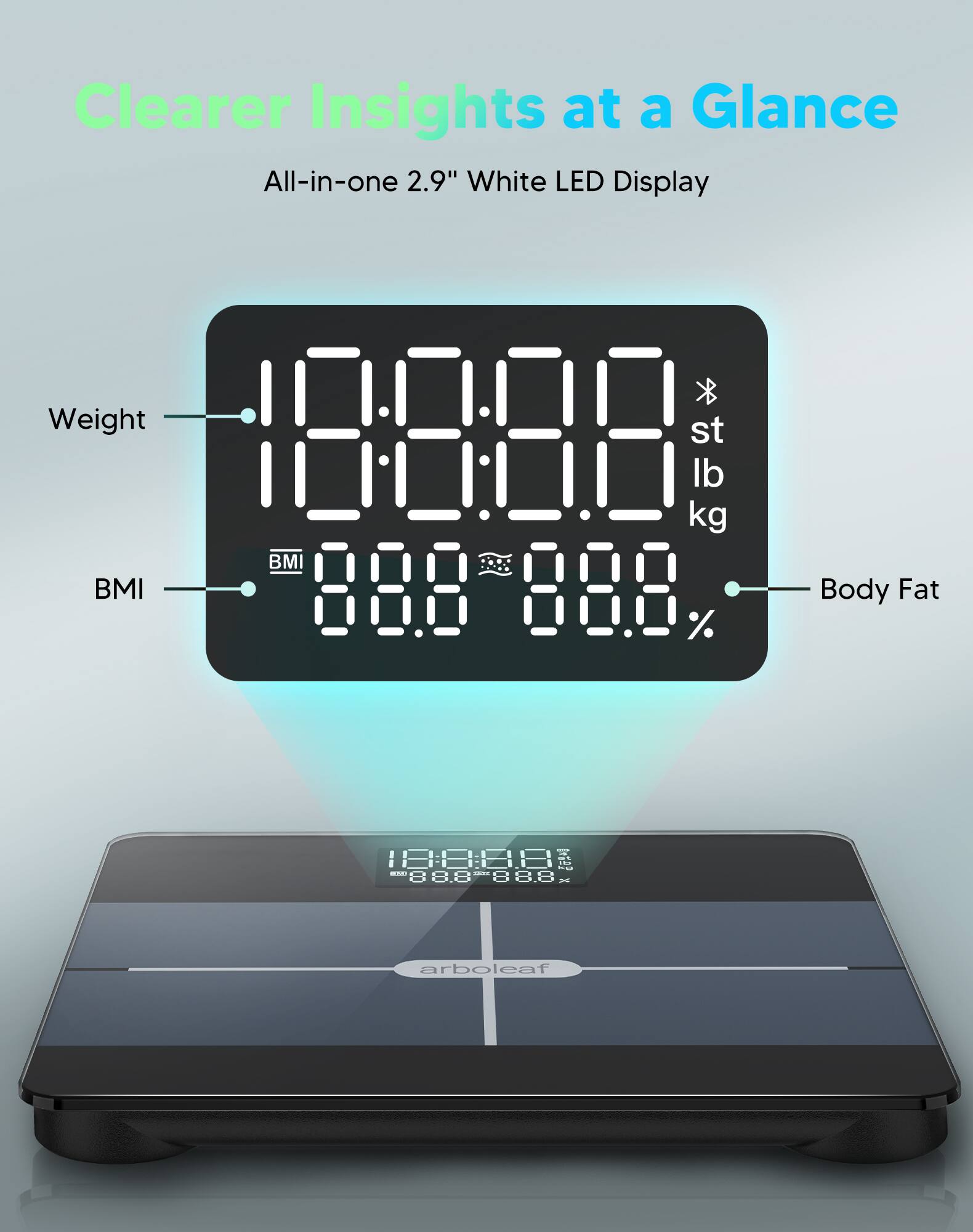 Clearer Insights at a Glance  
All-in-one 2.9" White LED Display  

Weight: 180.88 lb / 88.8 kg  
BMI: 88.8  
Body Fat: 8.8%  

Aida 88.8  
arboleaf