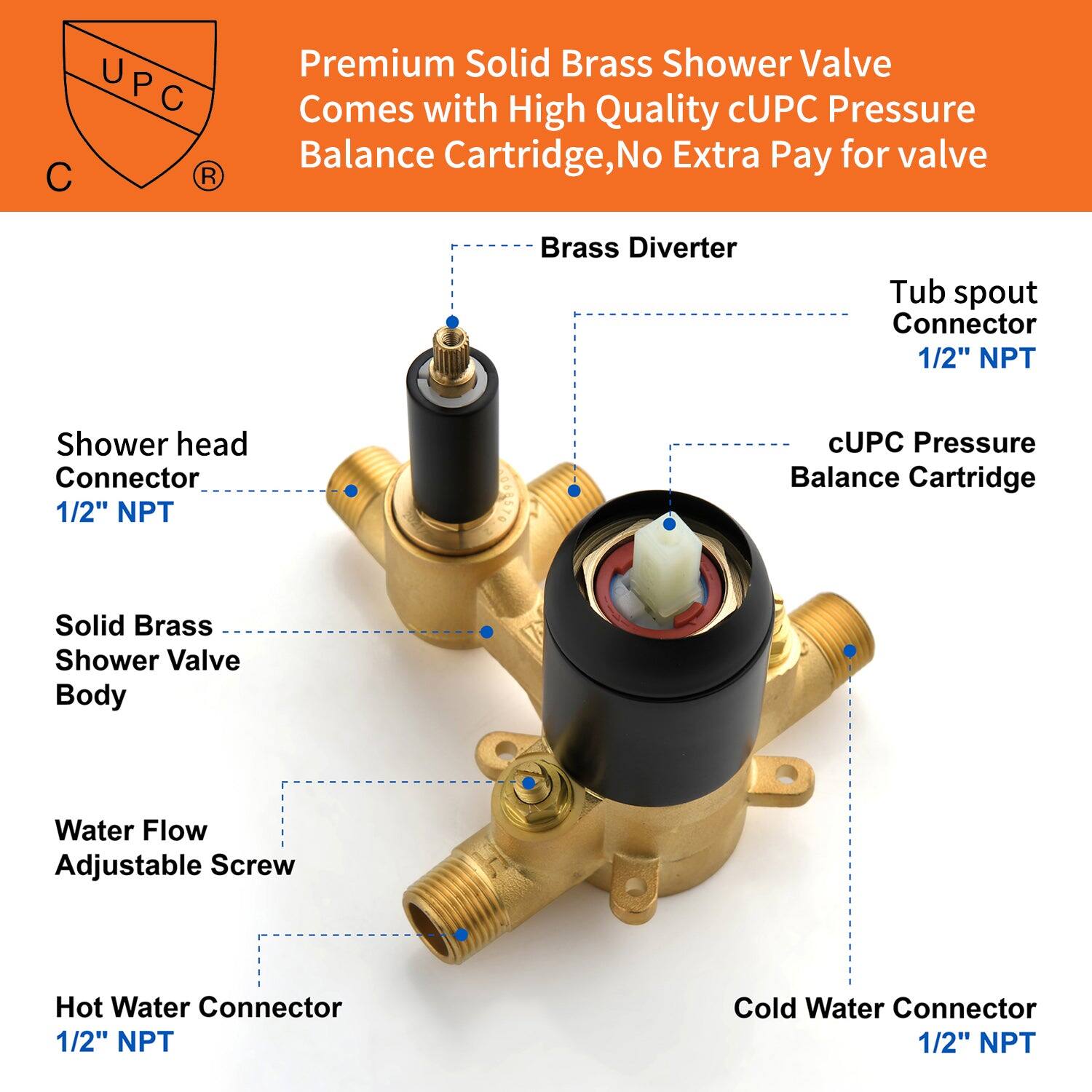 Premium Solid Brass Shower Valve  
Comes with High Quality cUPC Pressure Balance Cartridge, No Extra Pay for valve  

- Shower head Connector 1/2" NPT  
- Solid Brass Shower Valve Body  
- Water Flow Adjustable Screw  
- Hot Water Connector 1/2" NPT  
- Cold Water Connector 1/2" NPT  
- Tub spout Connector 1/2" NPT  
- cUPC Pressure Balance Cartridge  
- Brass Diverter